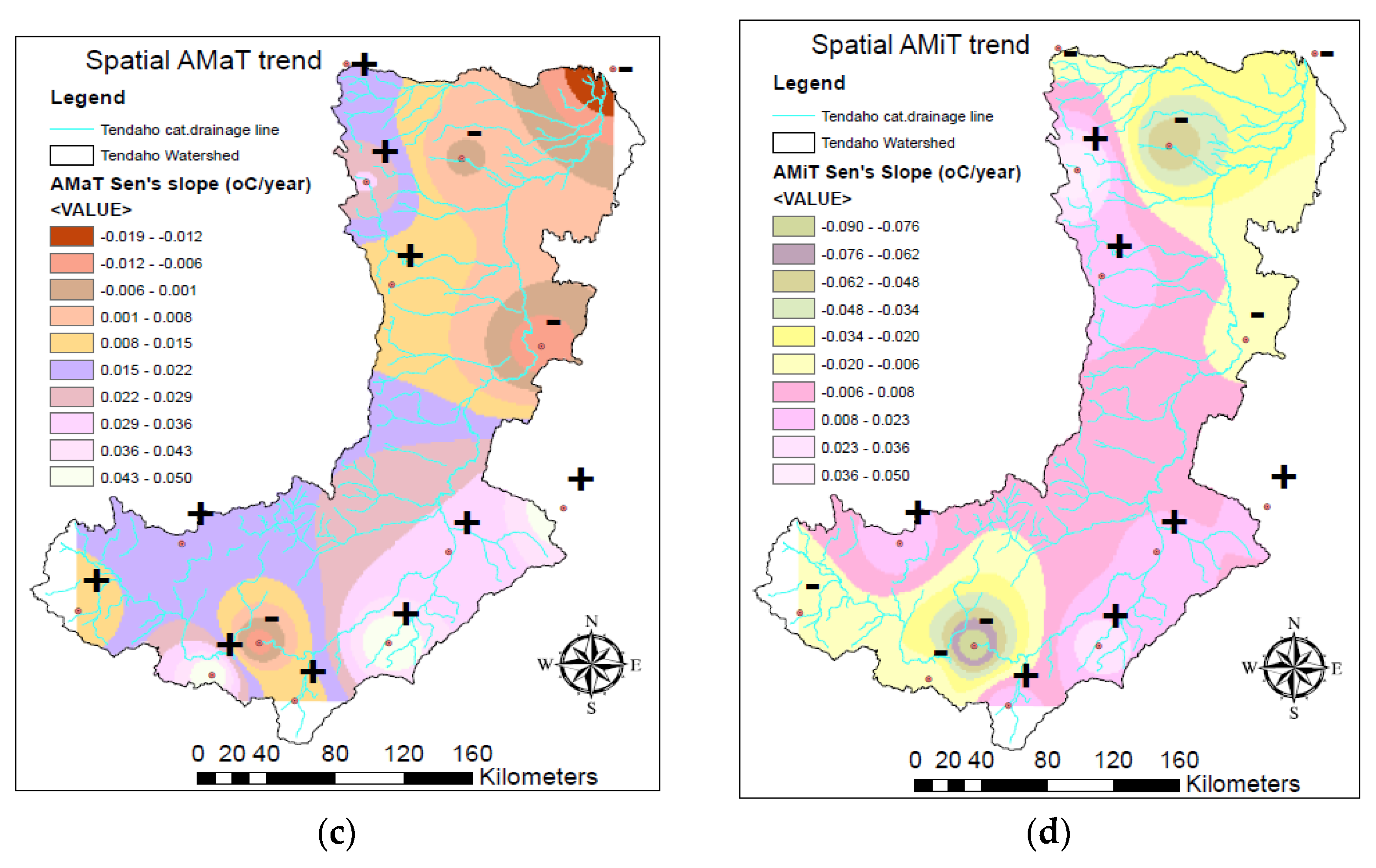Environsciproc 04 00033 g004b 550