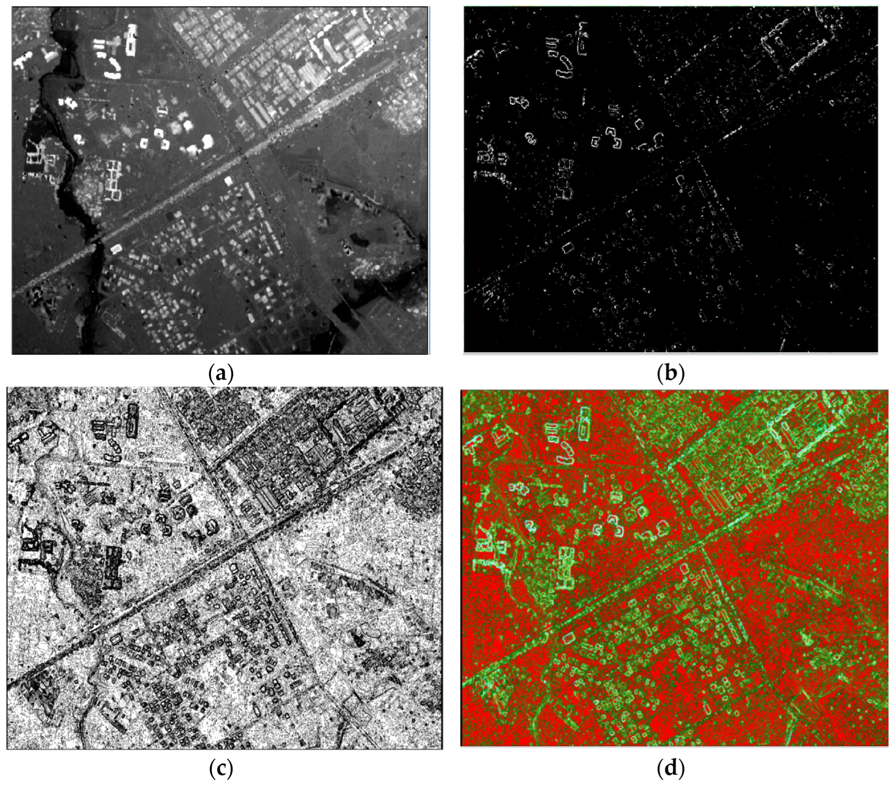 Environsciproc 05 00001 g002 550