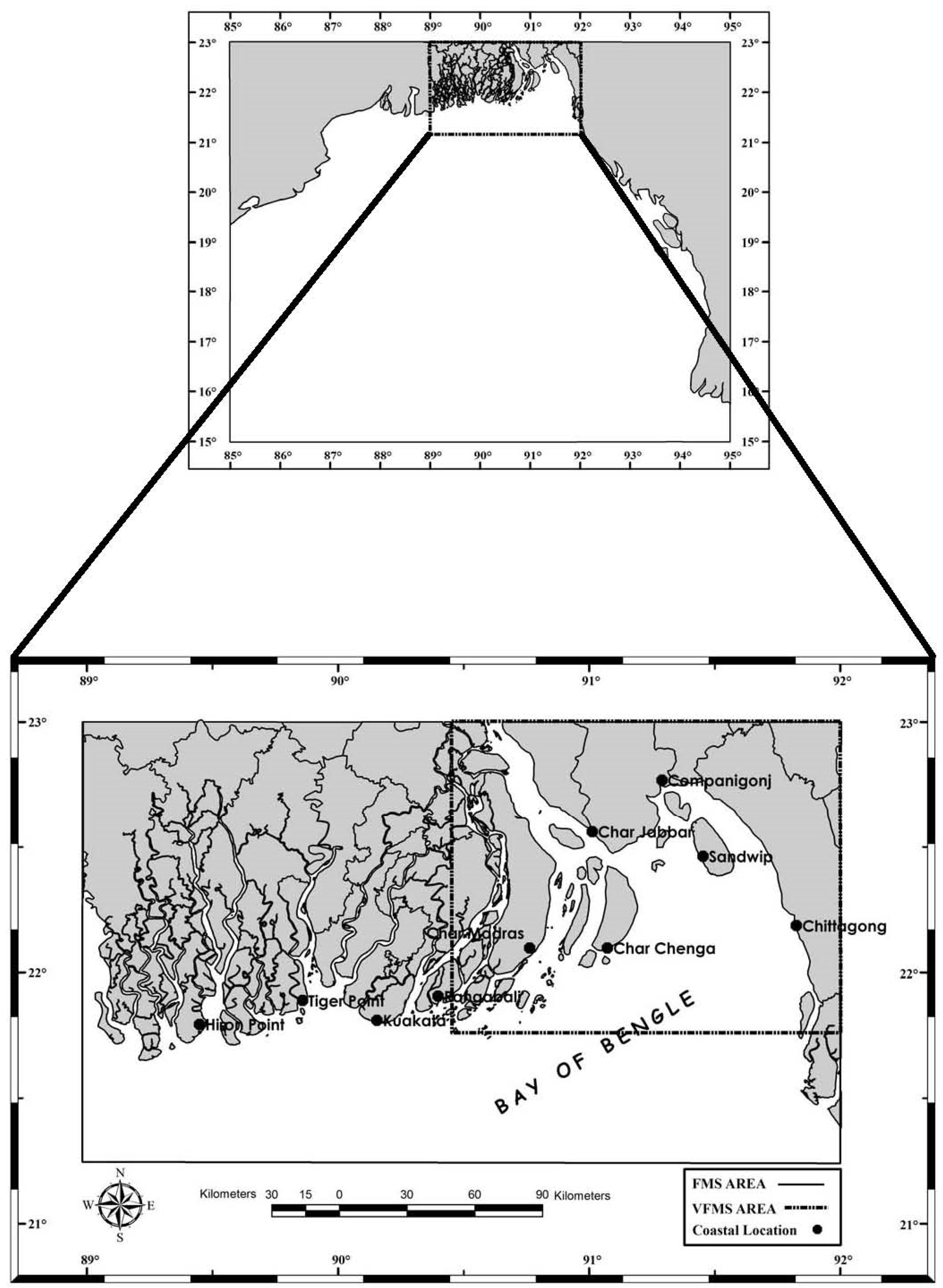Environsciproc 05 00007 g001