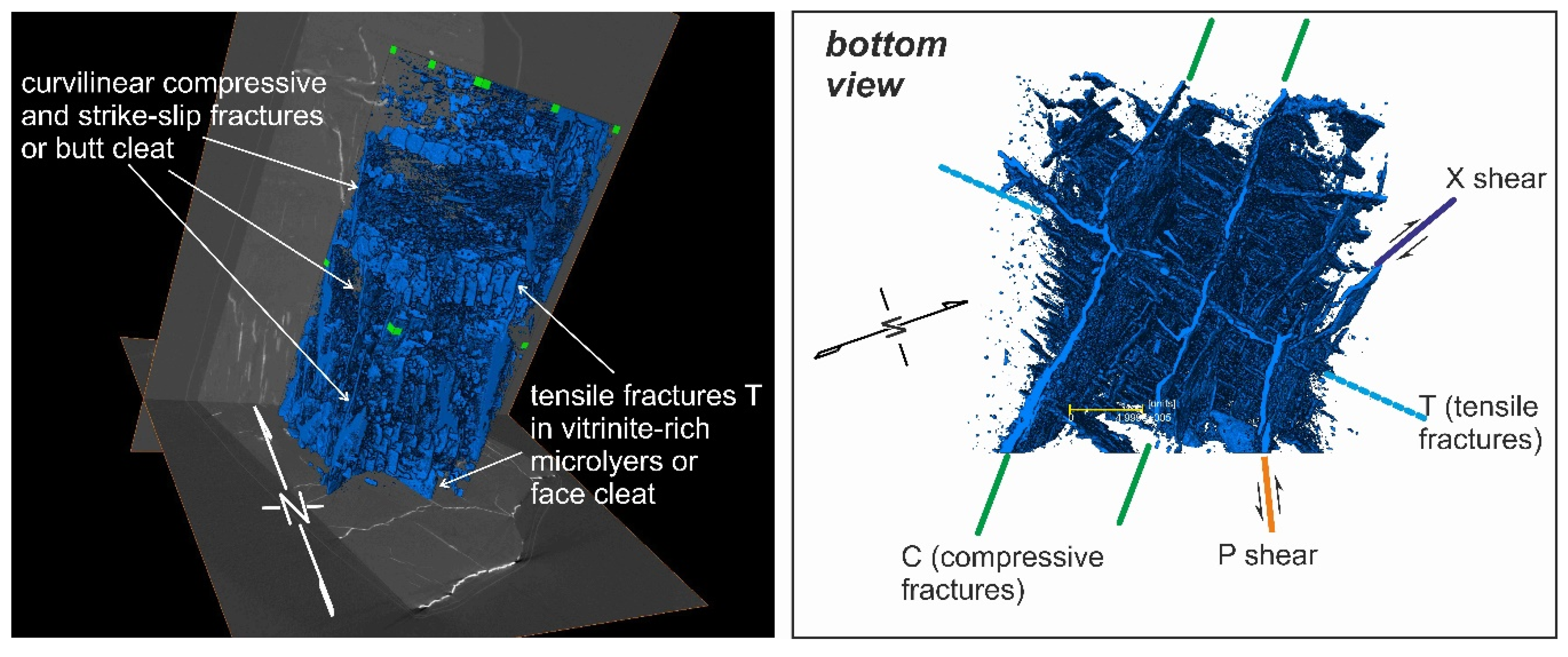 Environsciproc 05 00012 g004 550