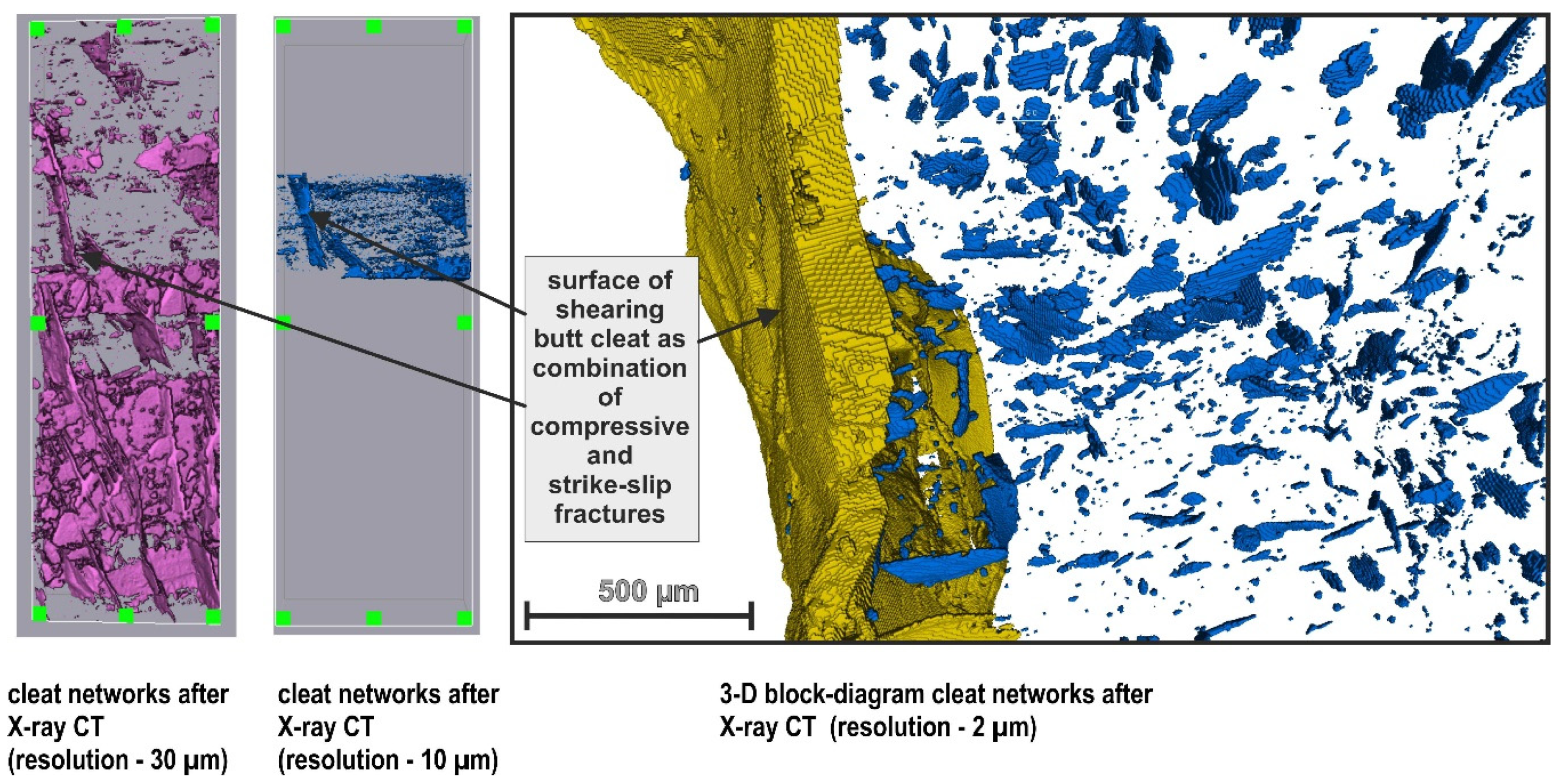 Environsciproc 05 00012 g005 550