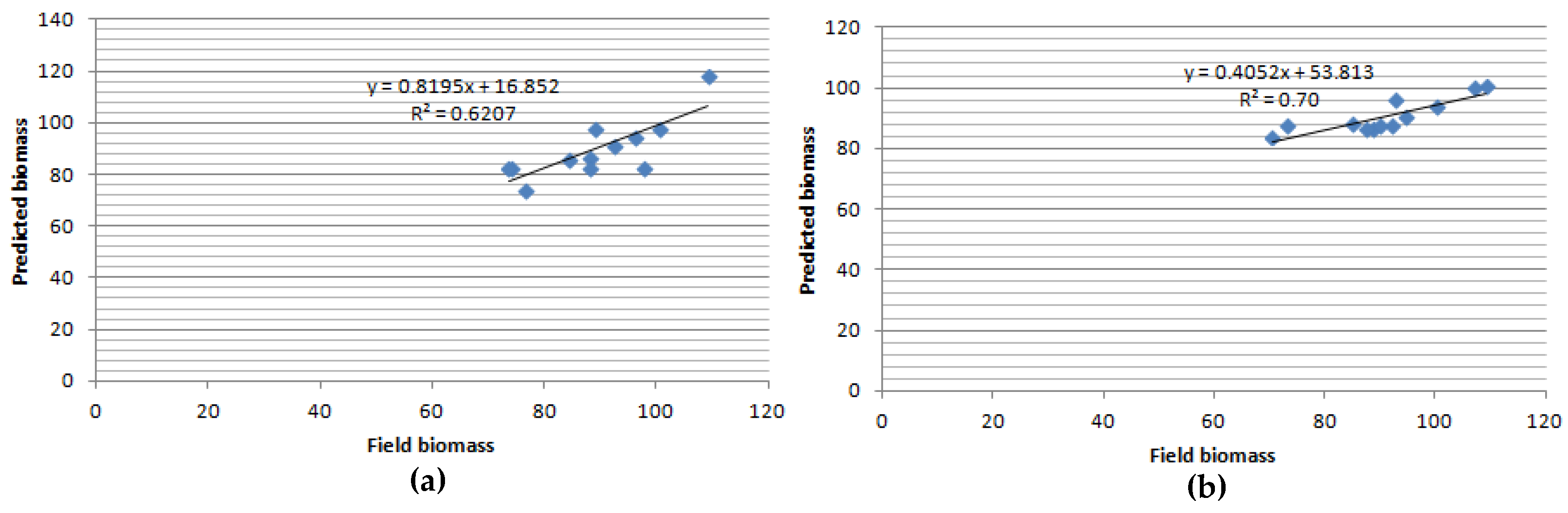 Environsciproc 05 00013 g008