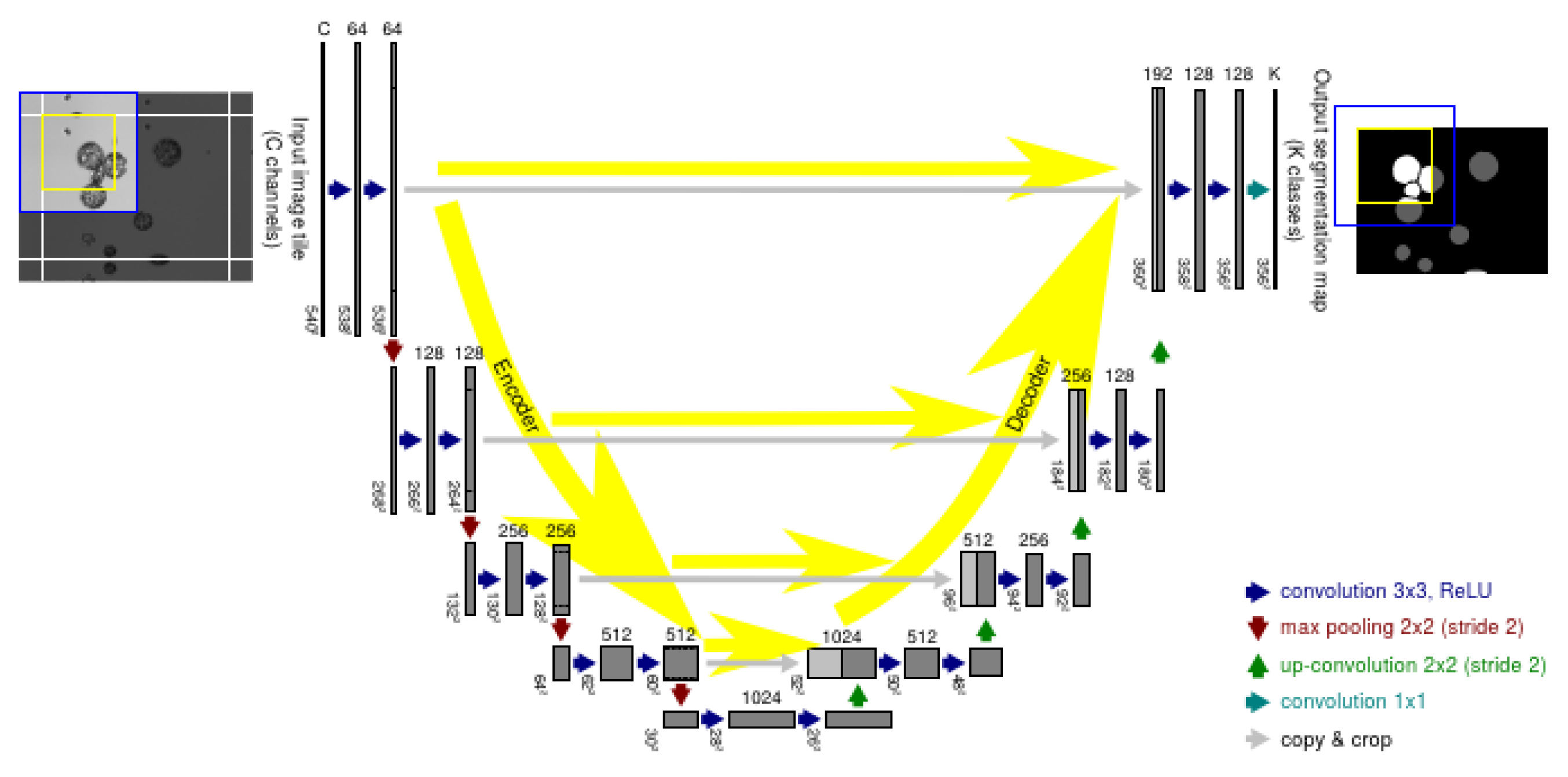 Environsciproc 05 00015 g002 550