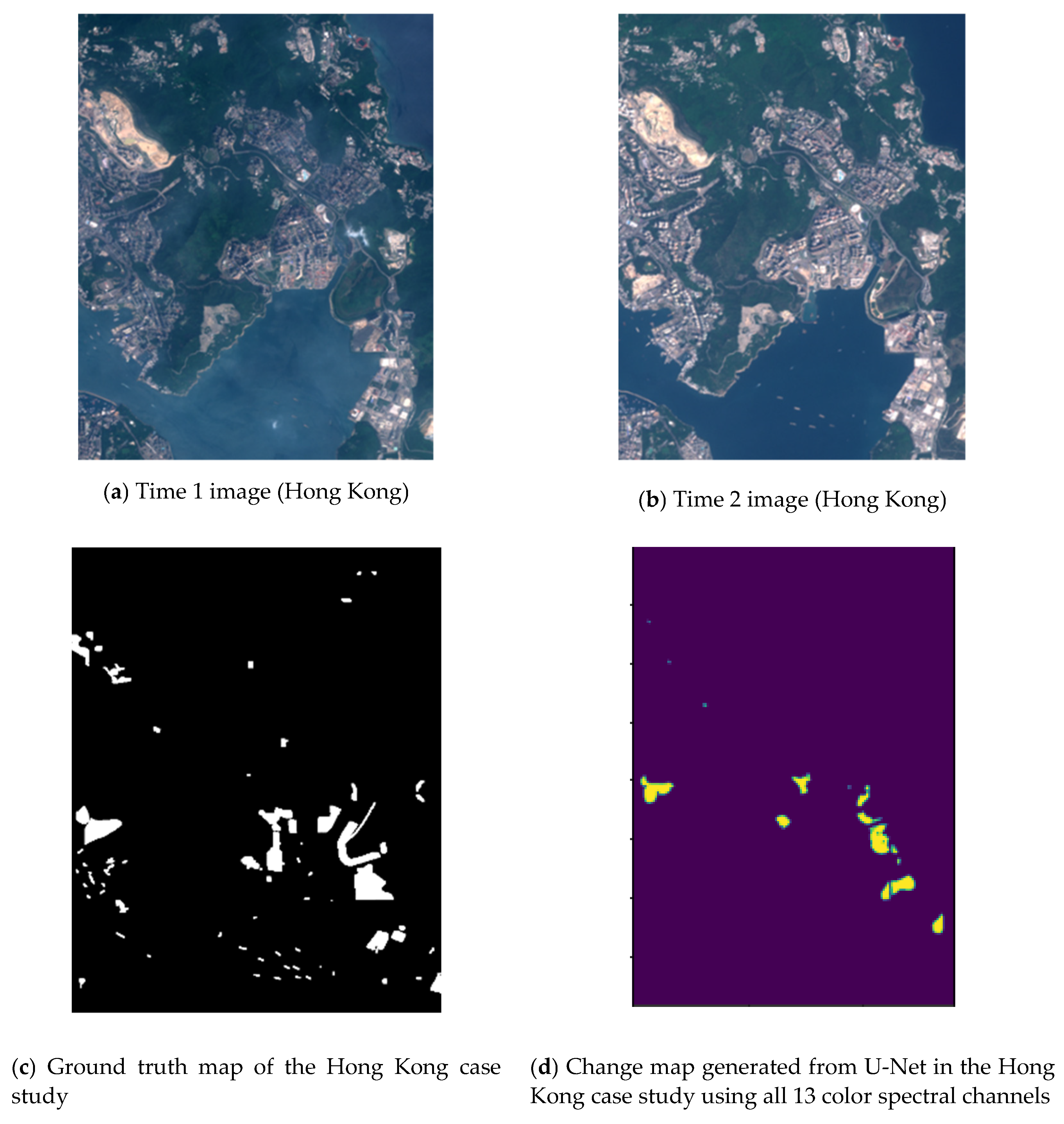 Environsciproc 05 00015 g005a 550