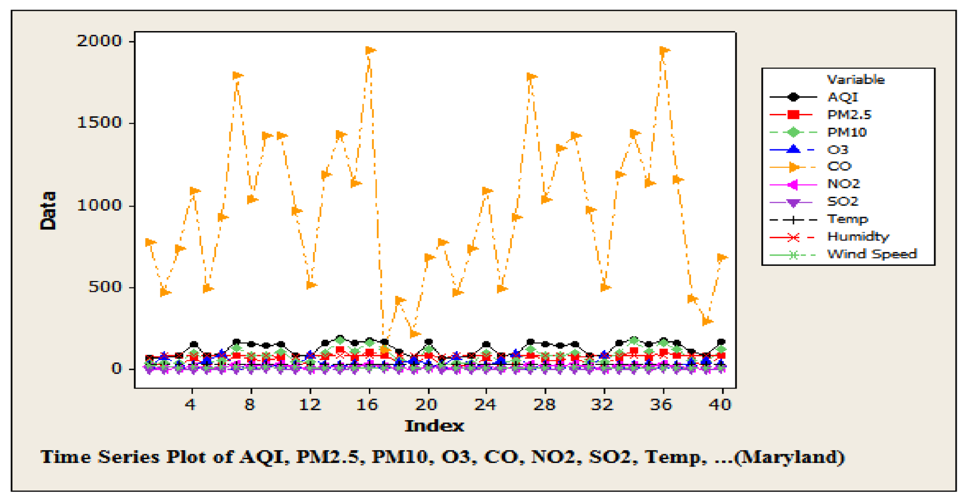 Environsciproc 05 00020 g003