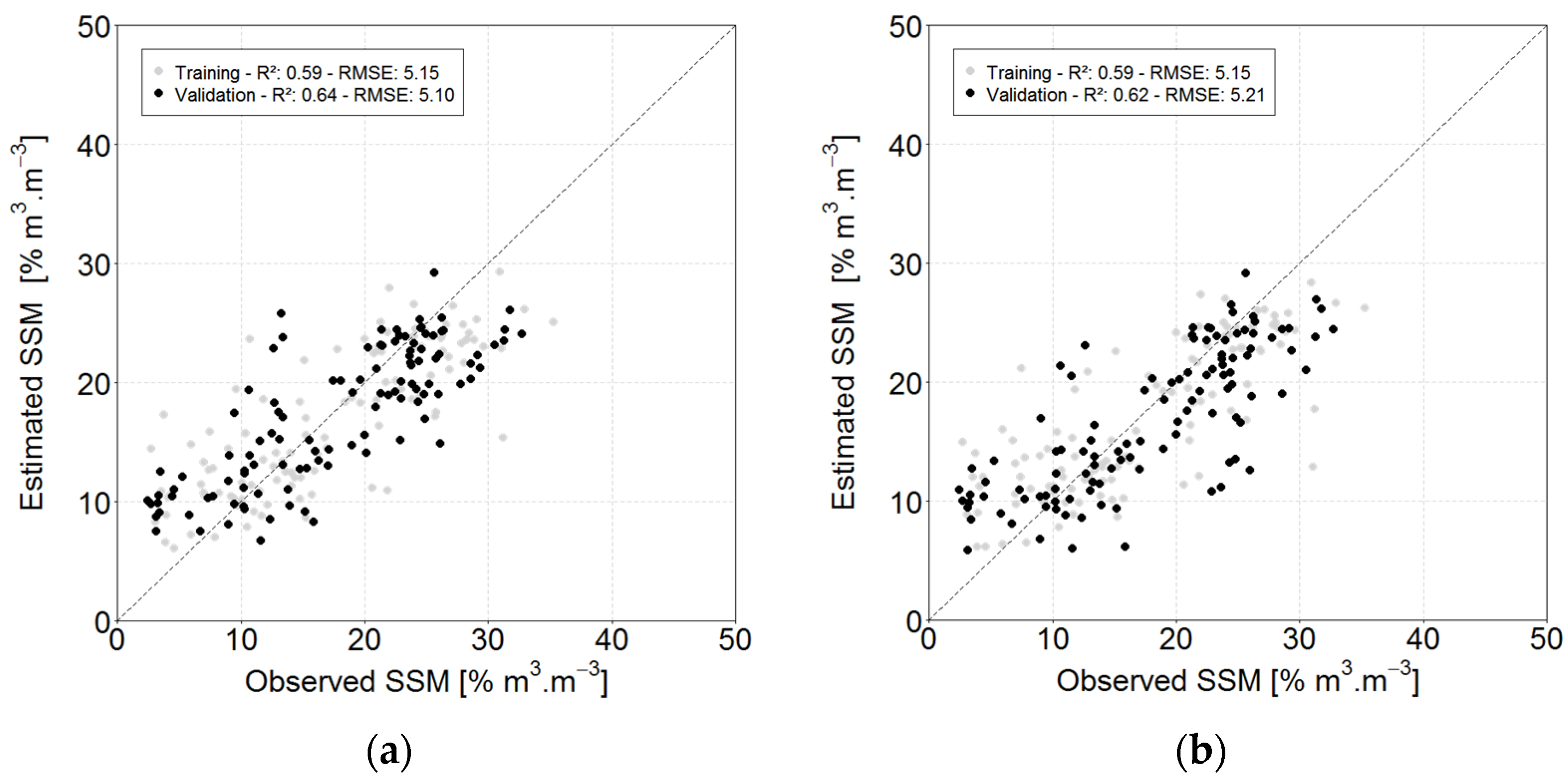 Environsciproc 05 00022 g003