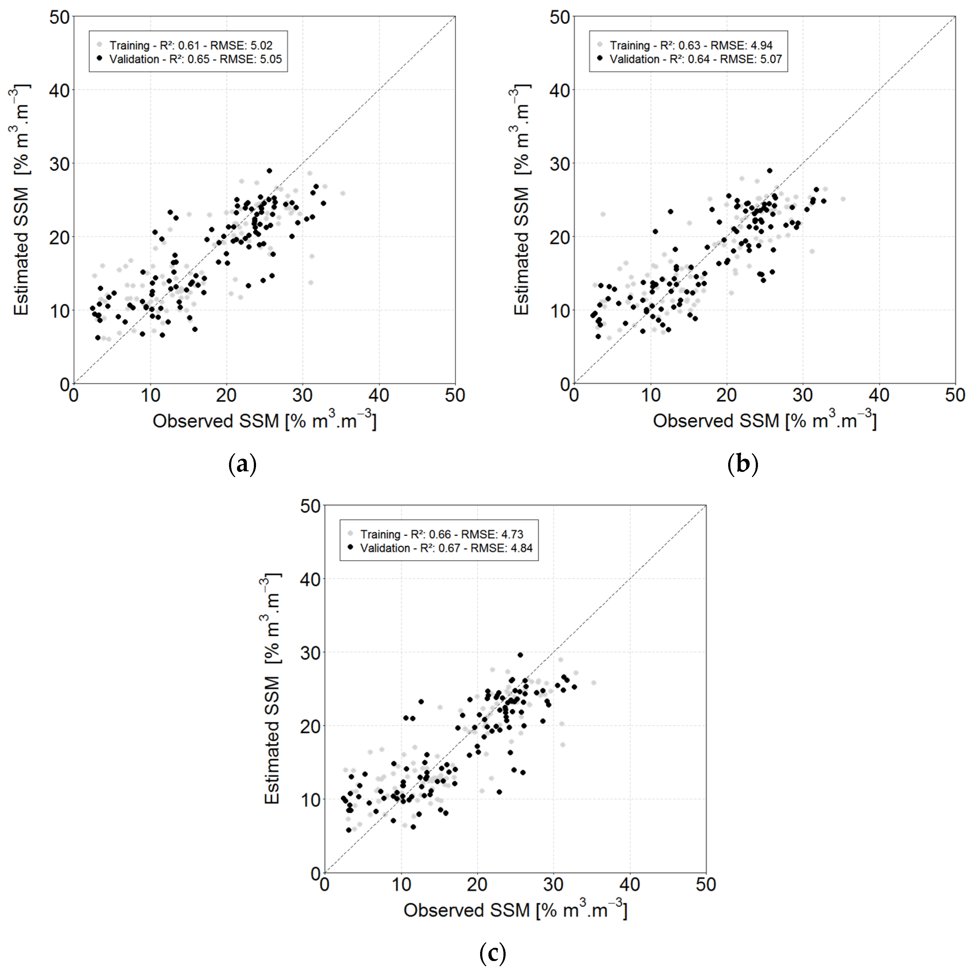 Environsciproc 05 00022 g004