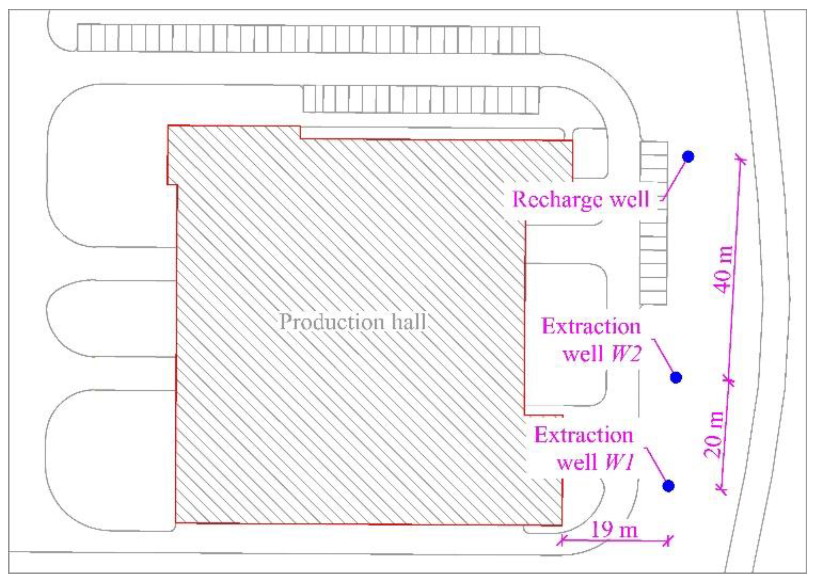 Environsciproc 05 00024 g003 550