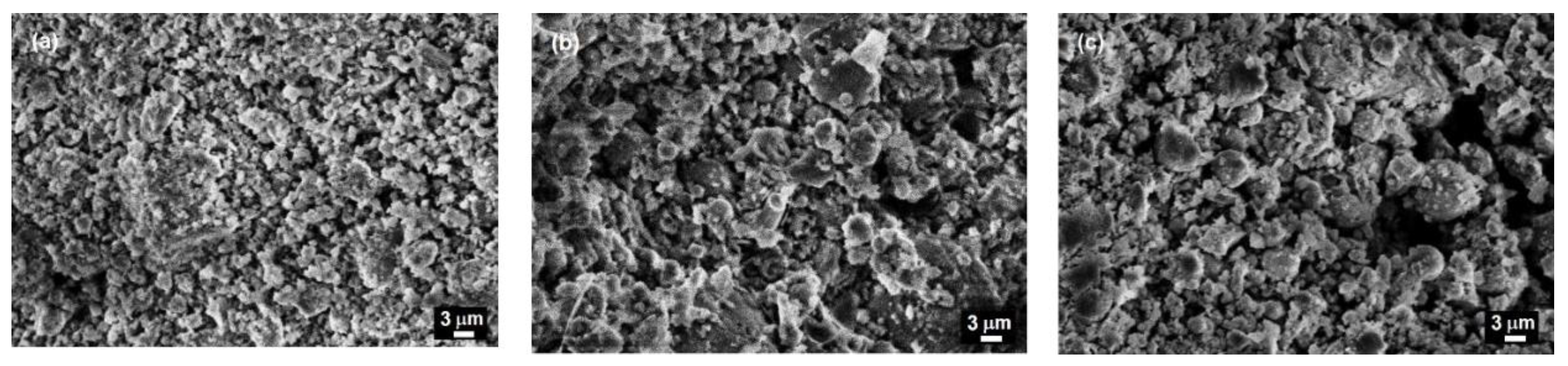 Environsciproc 06 00004 g005 550