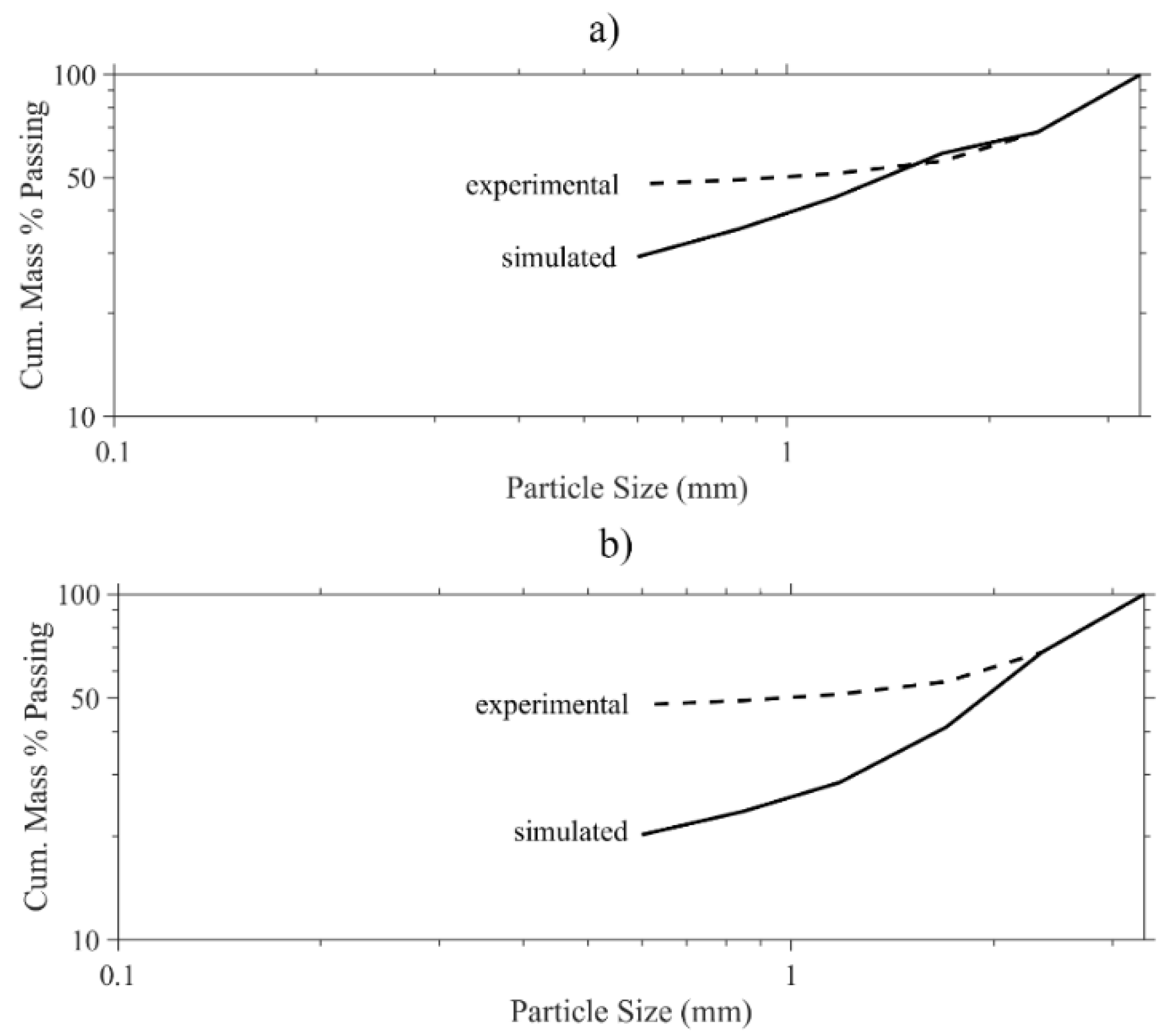 Environsciproc 06 00007 g002