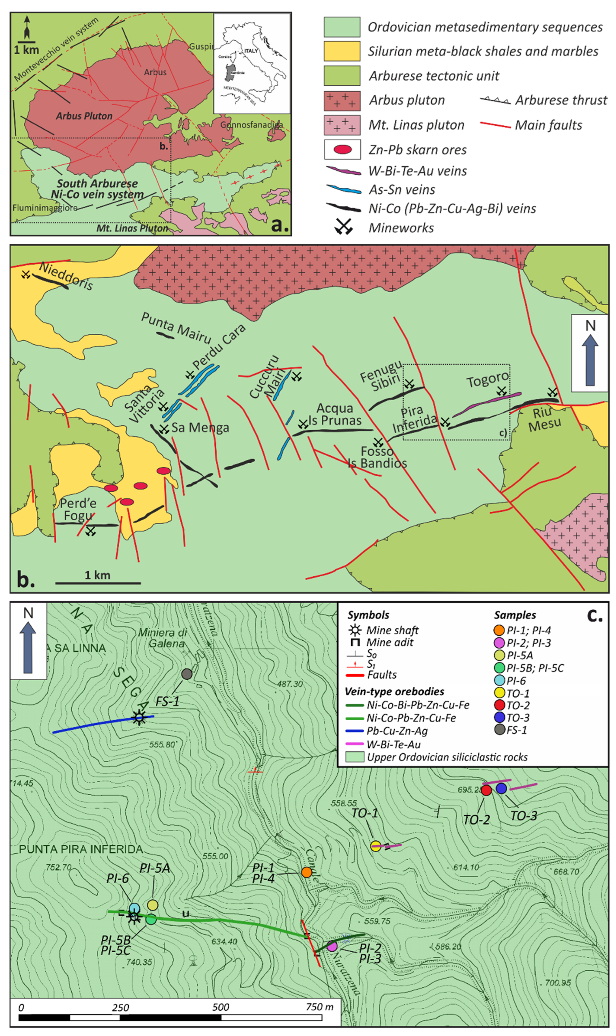 Environsciproc 06 00013 g001 550