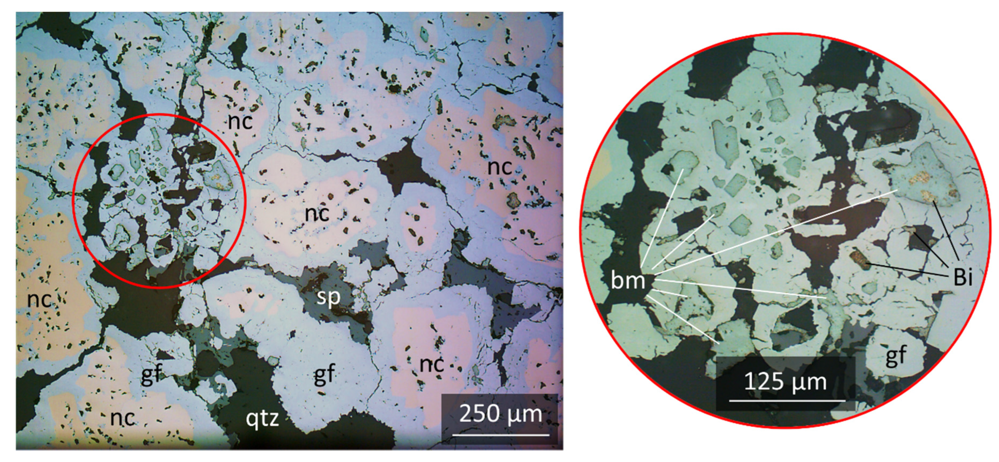 Environsciproc 06 00013 g003 550