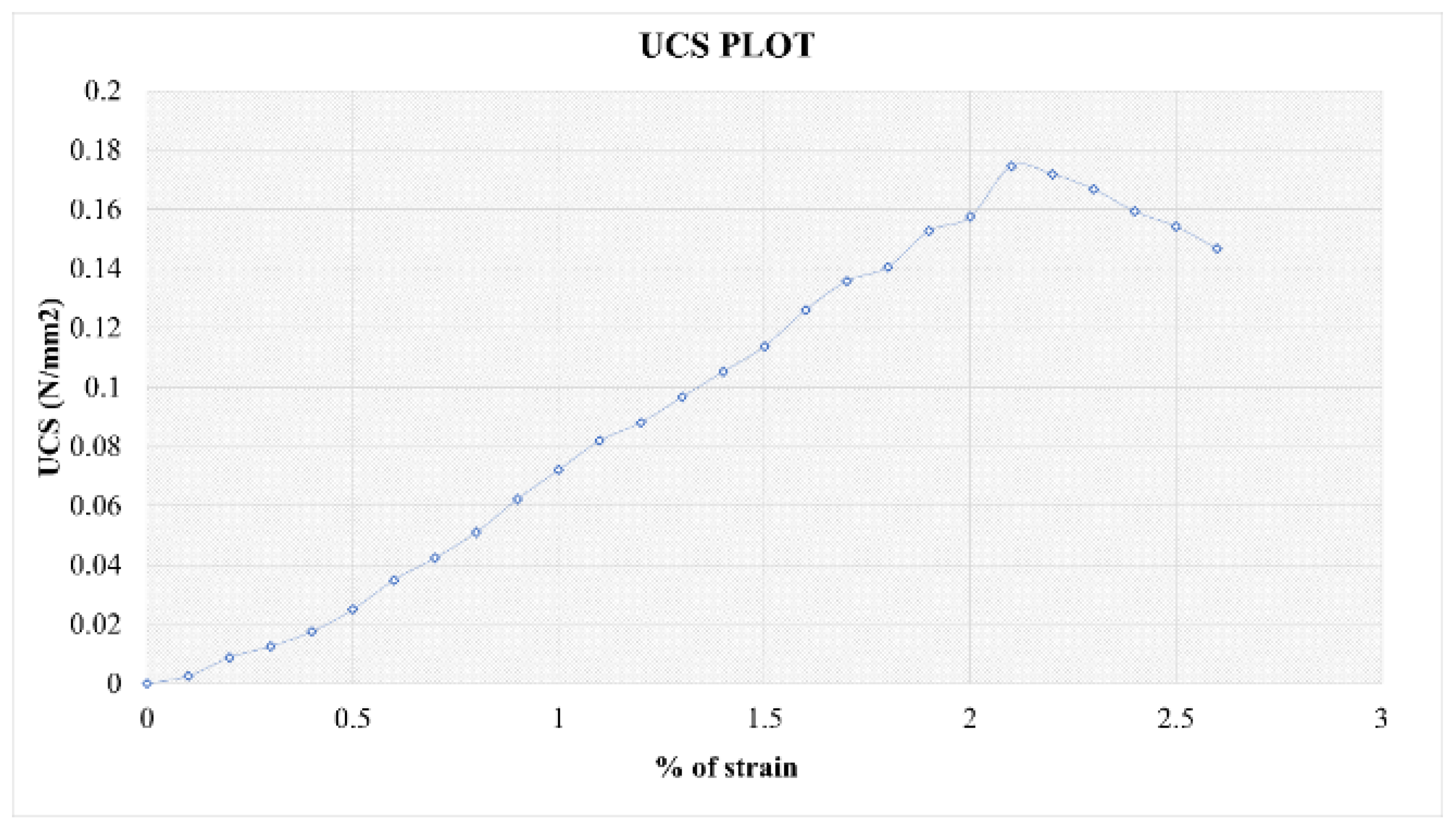 Environsciproc 06 00015 g003 550