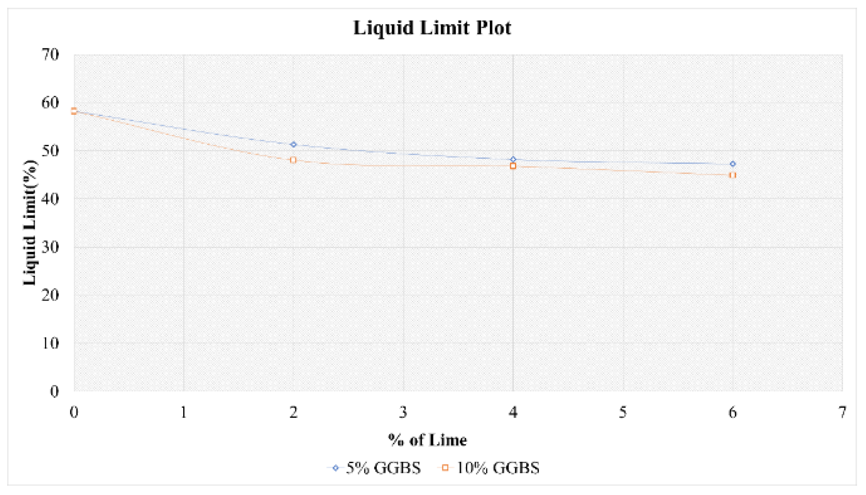 Environsciproc 06 00015 g006 550