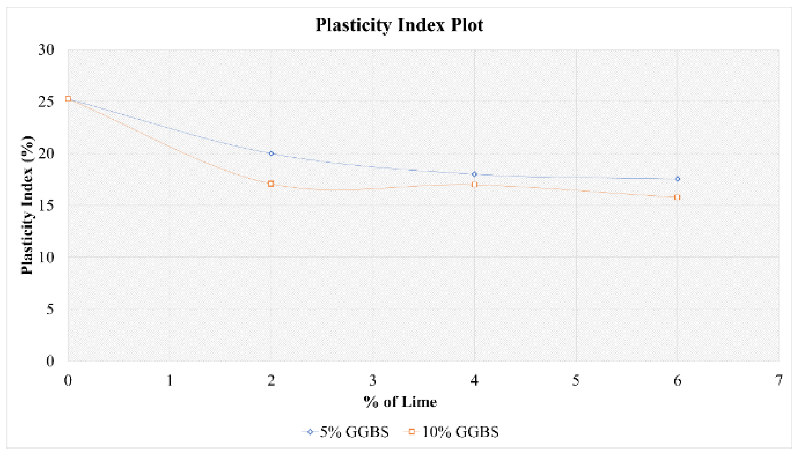 Environsciproc 06 00015 g008 550