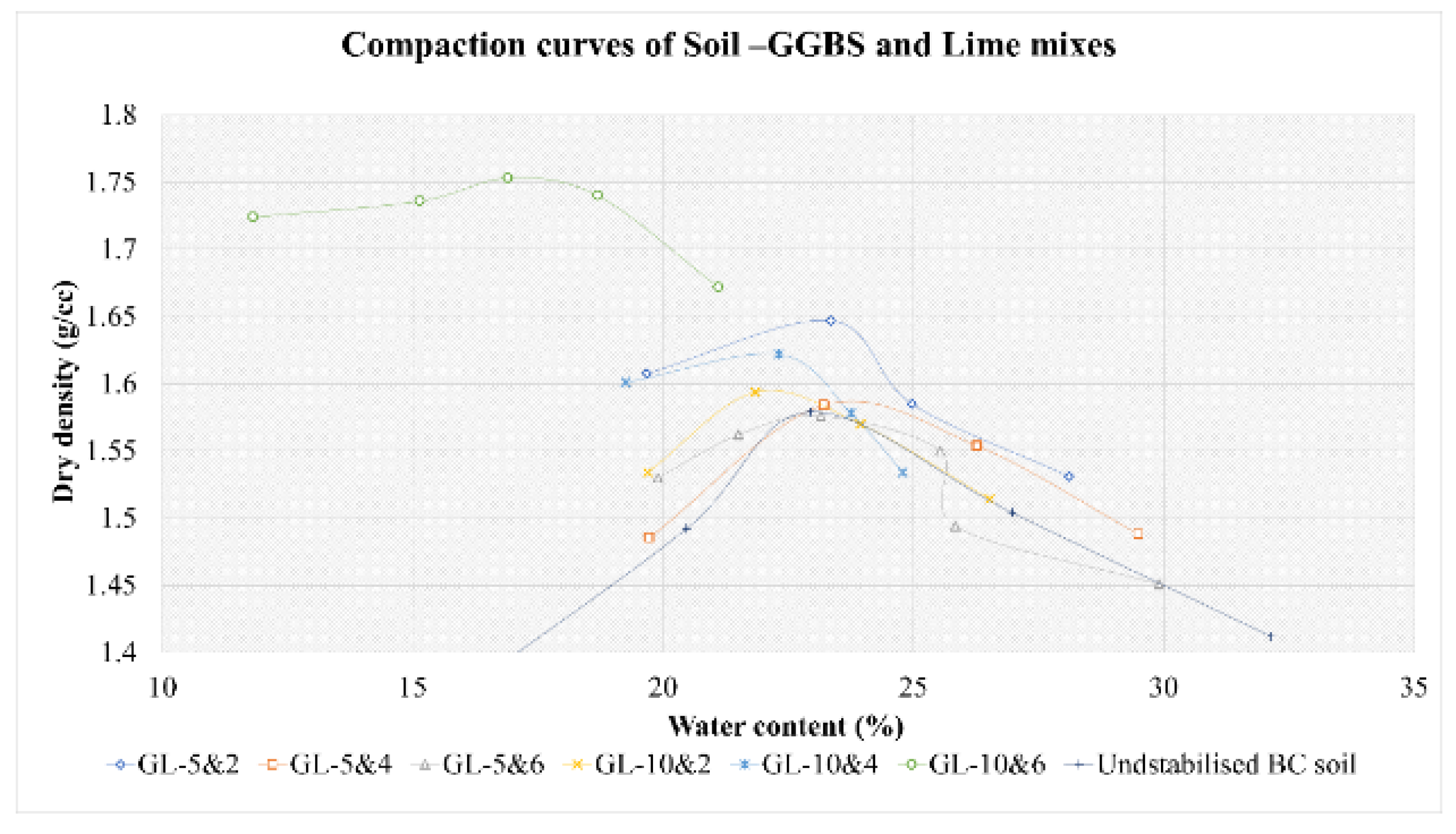 Environsciproc 06 00015 g009 550