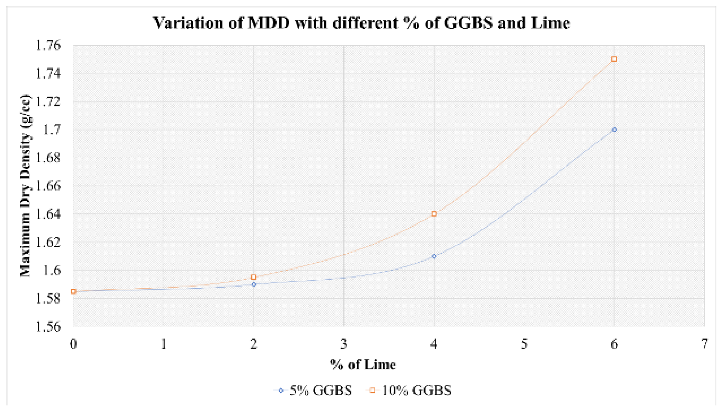 Environsciproc 06 00015 g010 550