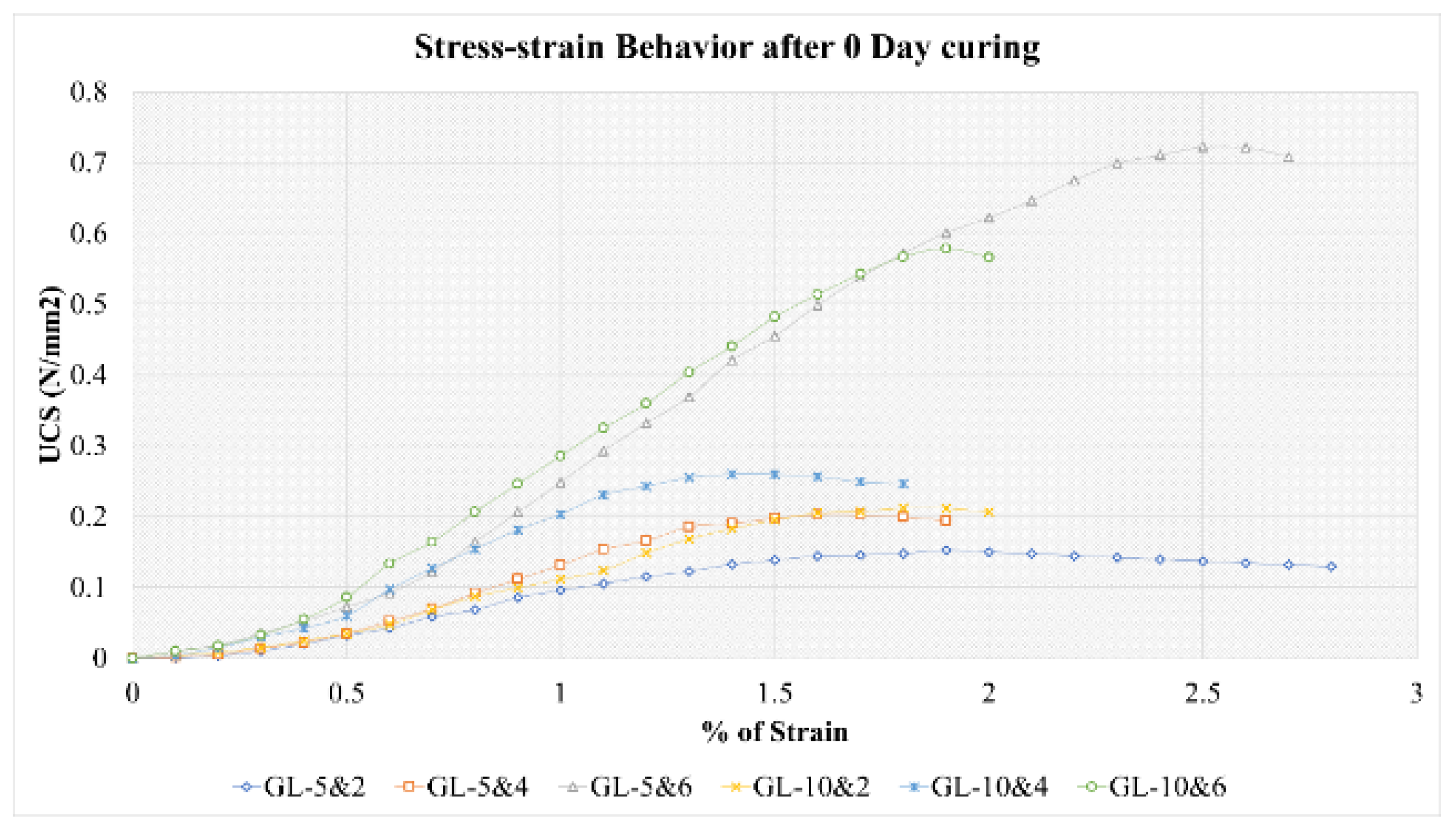Environsciproc 06 00015 g011 550