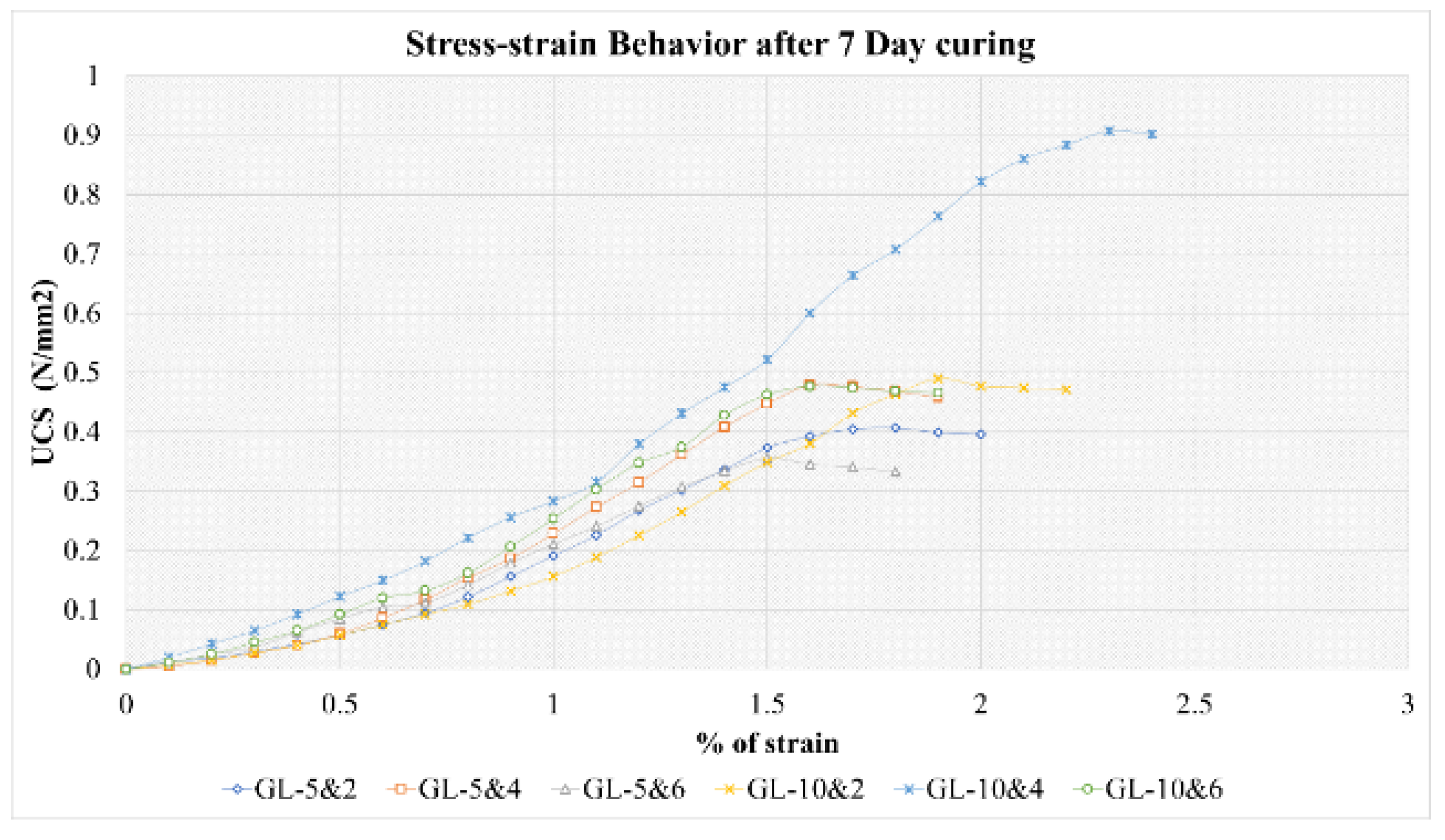 Environsciproc 06 00015 g012 550