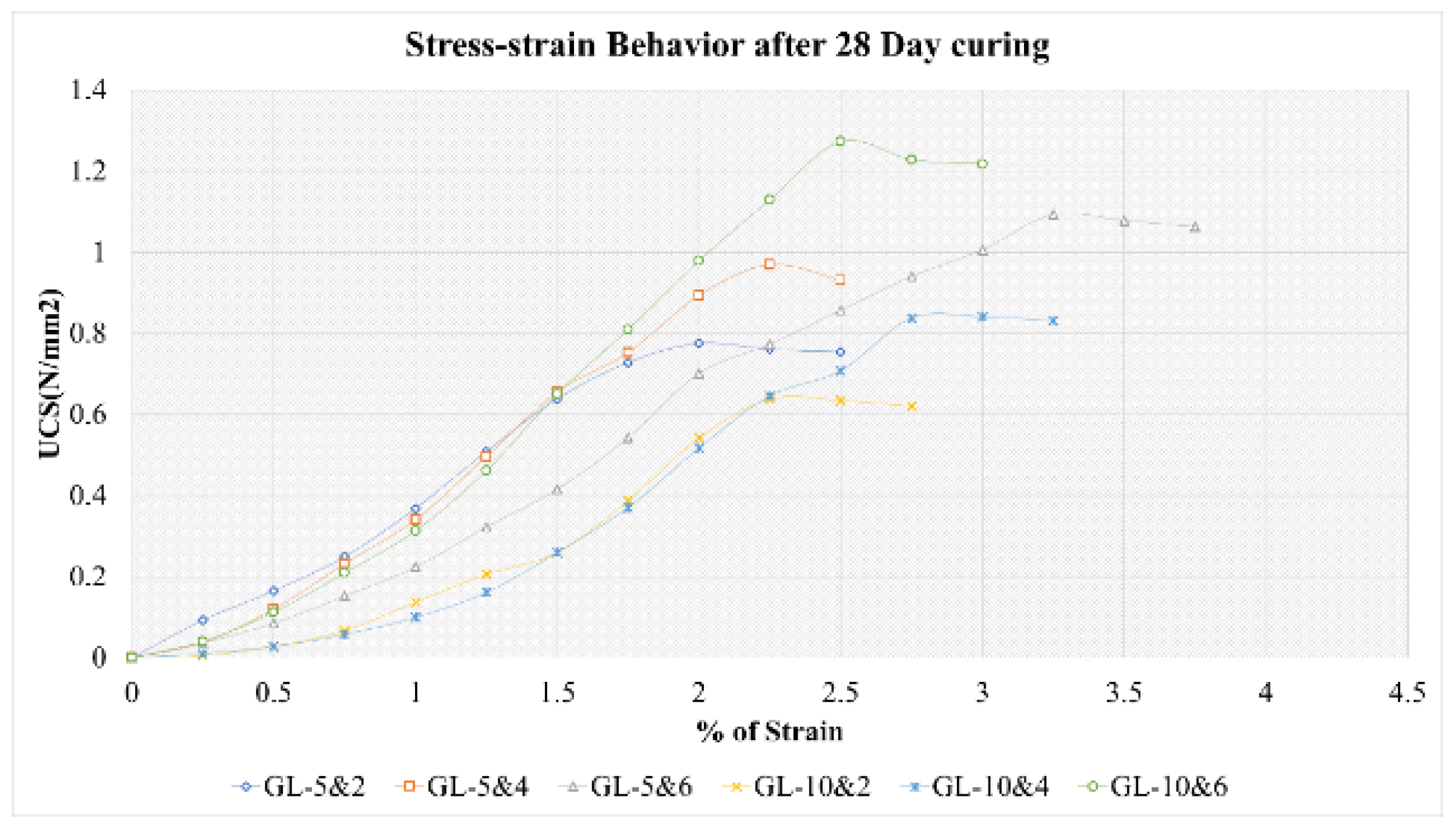 Environsciproc 06 00015 g014 550