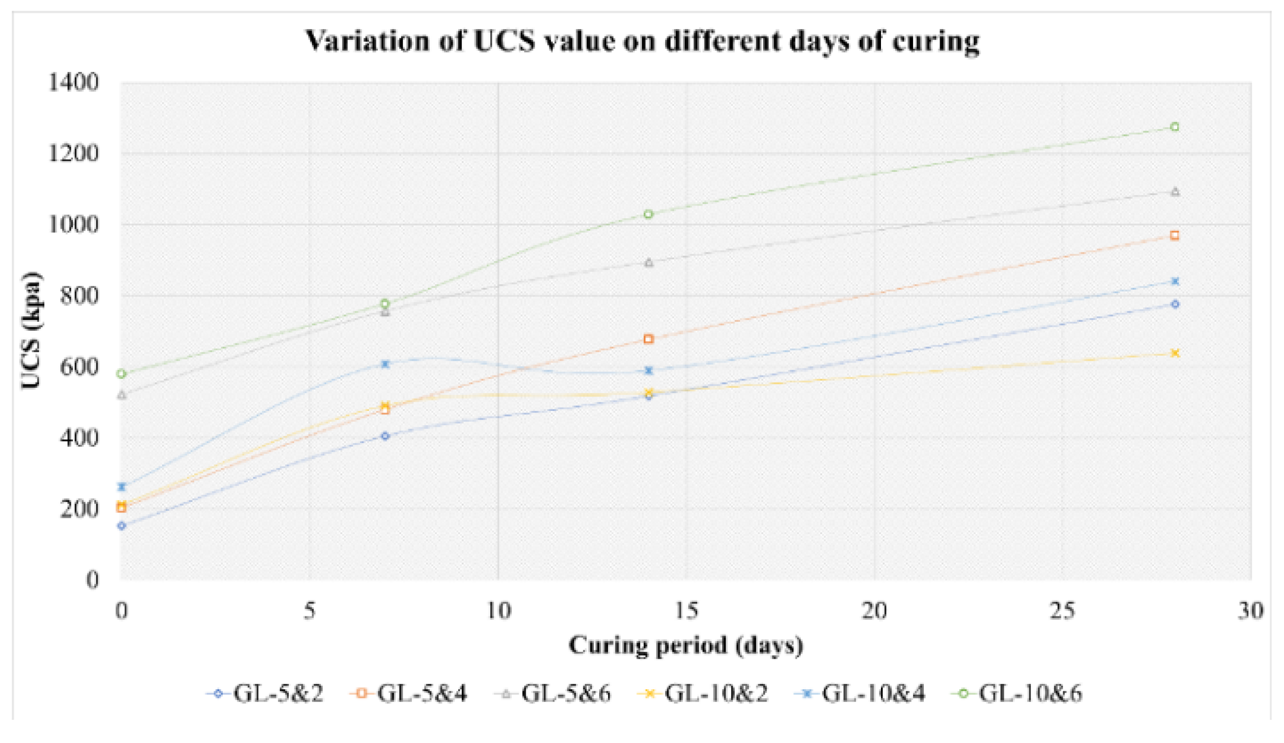 Environsciproc 06 00015 g015 550