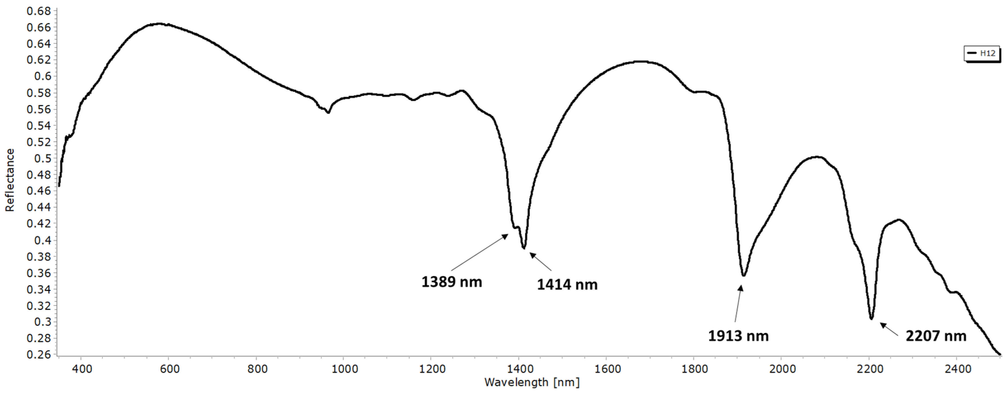 Environsciproc 06 00016 g008 550