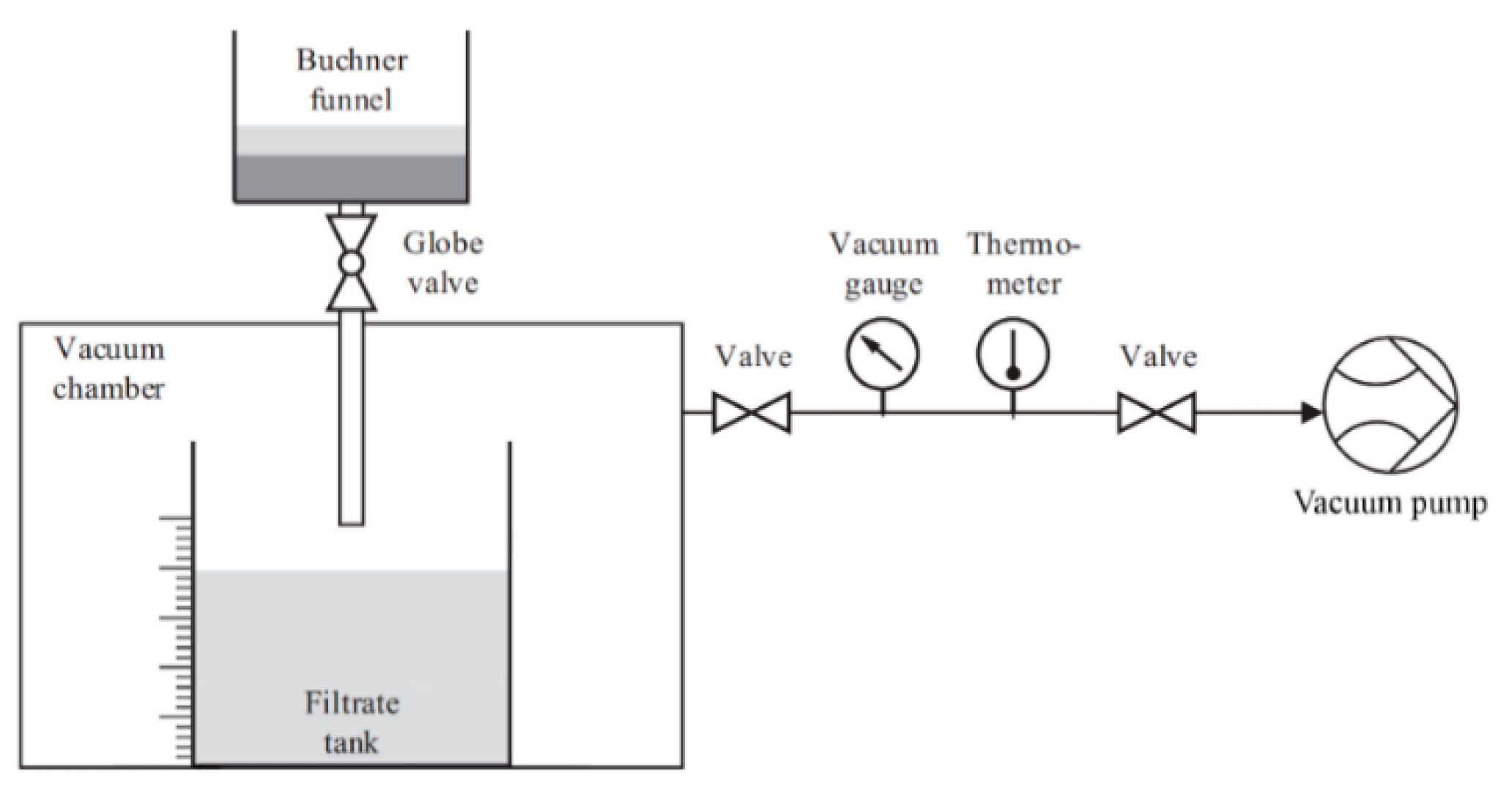 Environsciproc 06 00018 g0a1 550