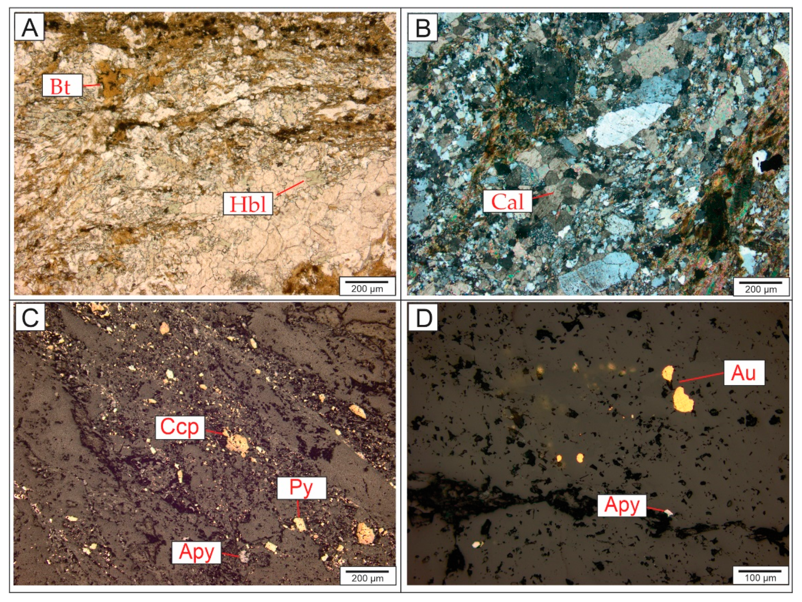 Environsciproc 06 00019 g003