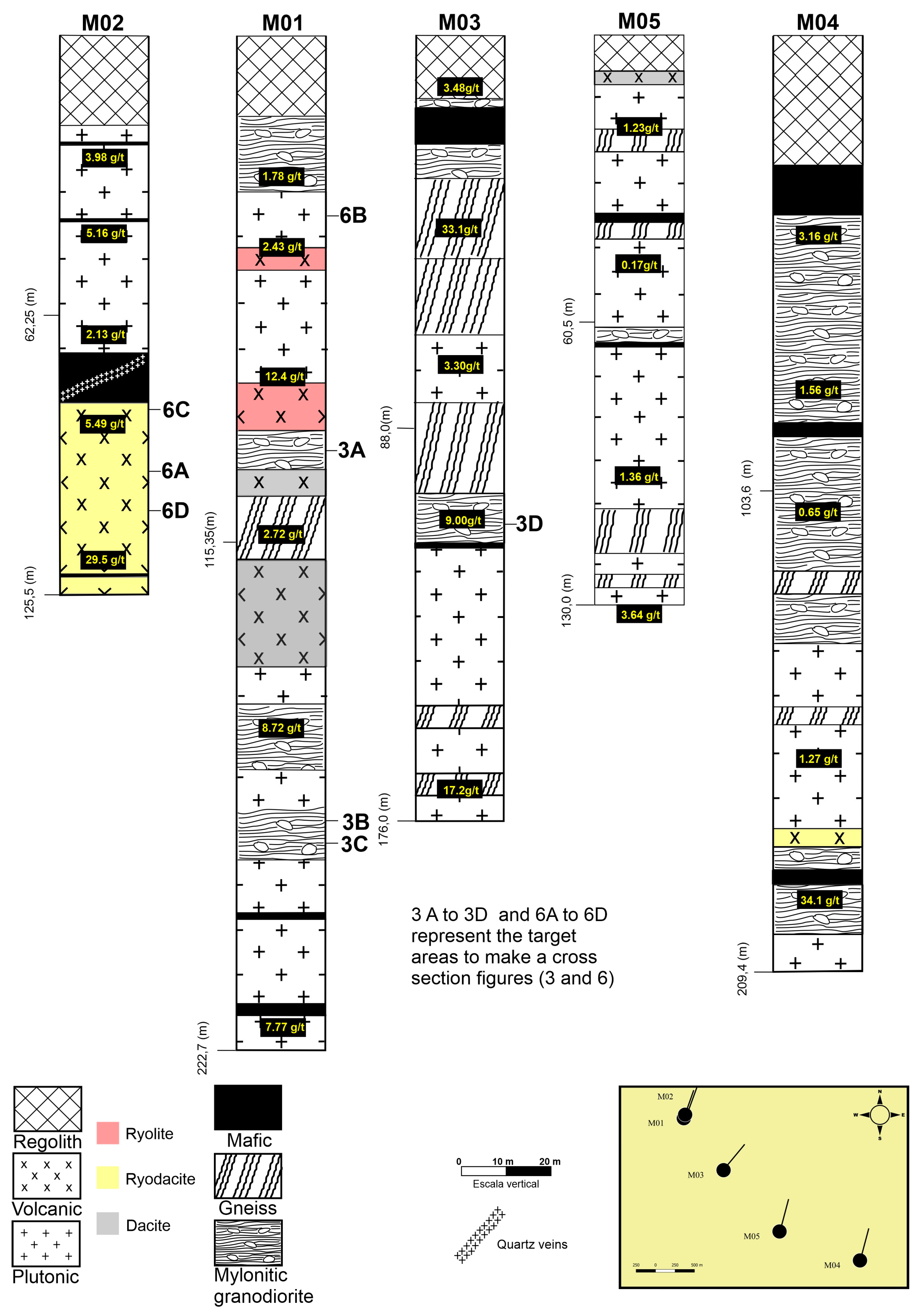 Environsciproc 06 00019 g007
