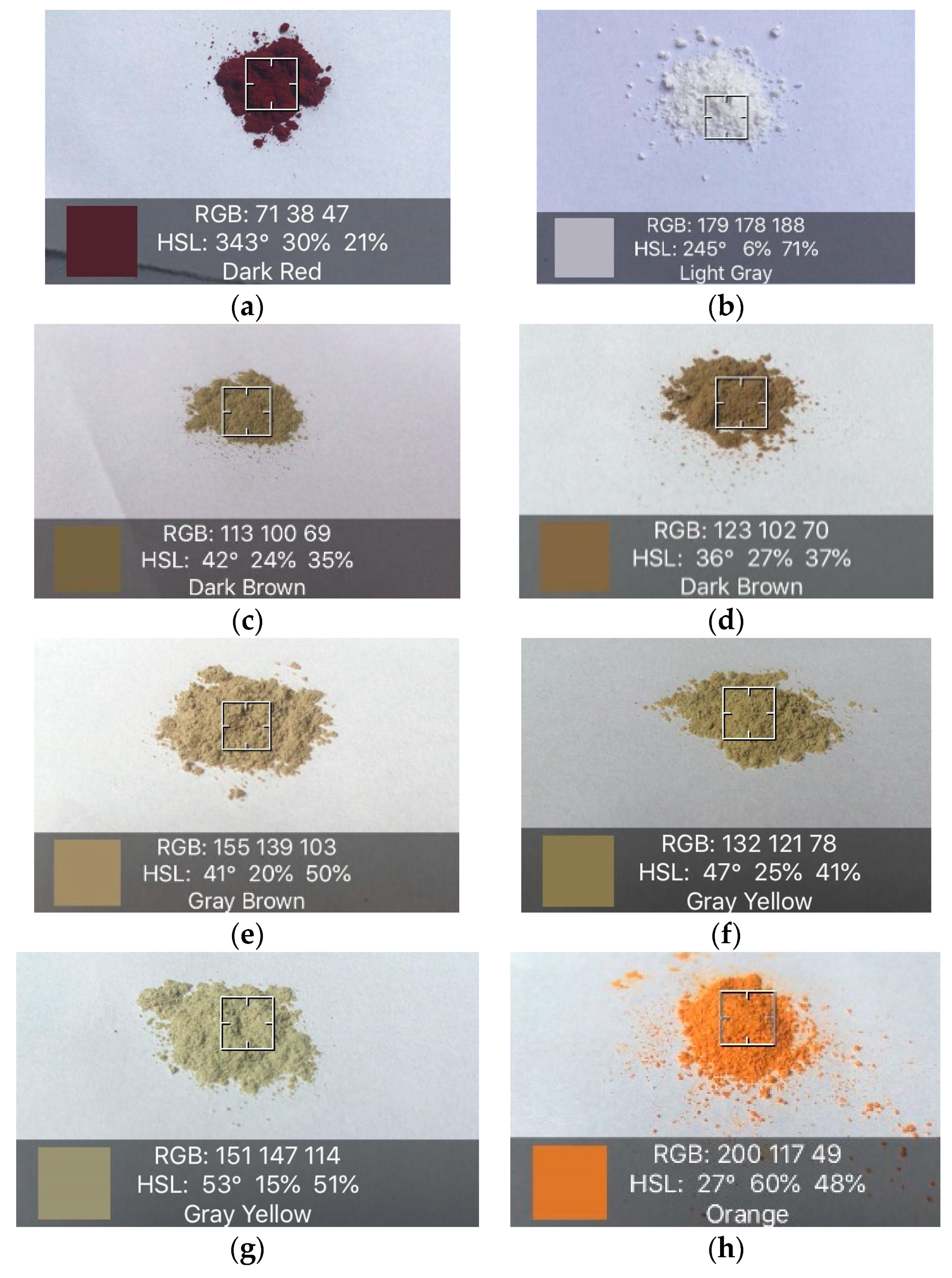 Environsciproc 06 00021 g003 550