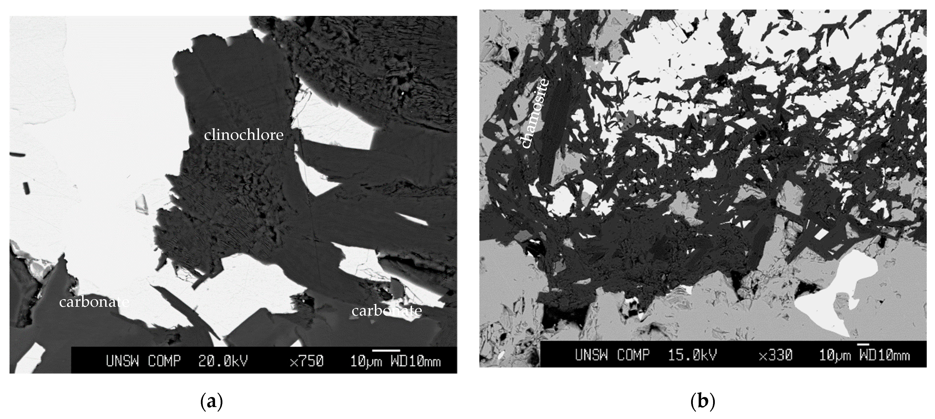 Environsciproc 06 00029 g005 550