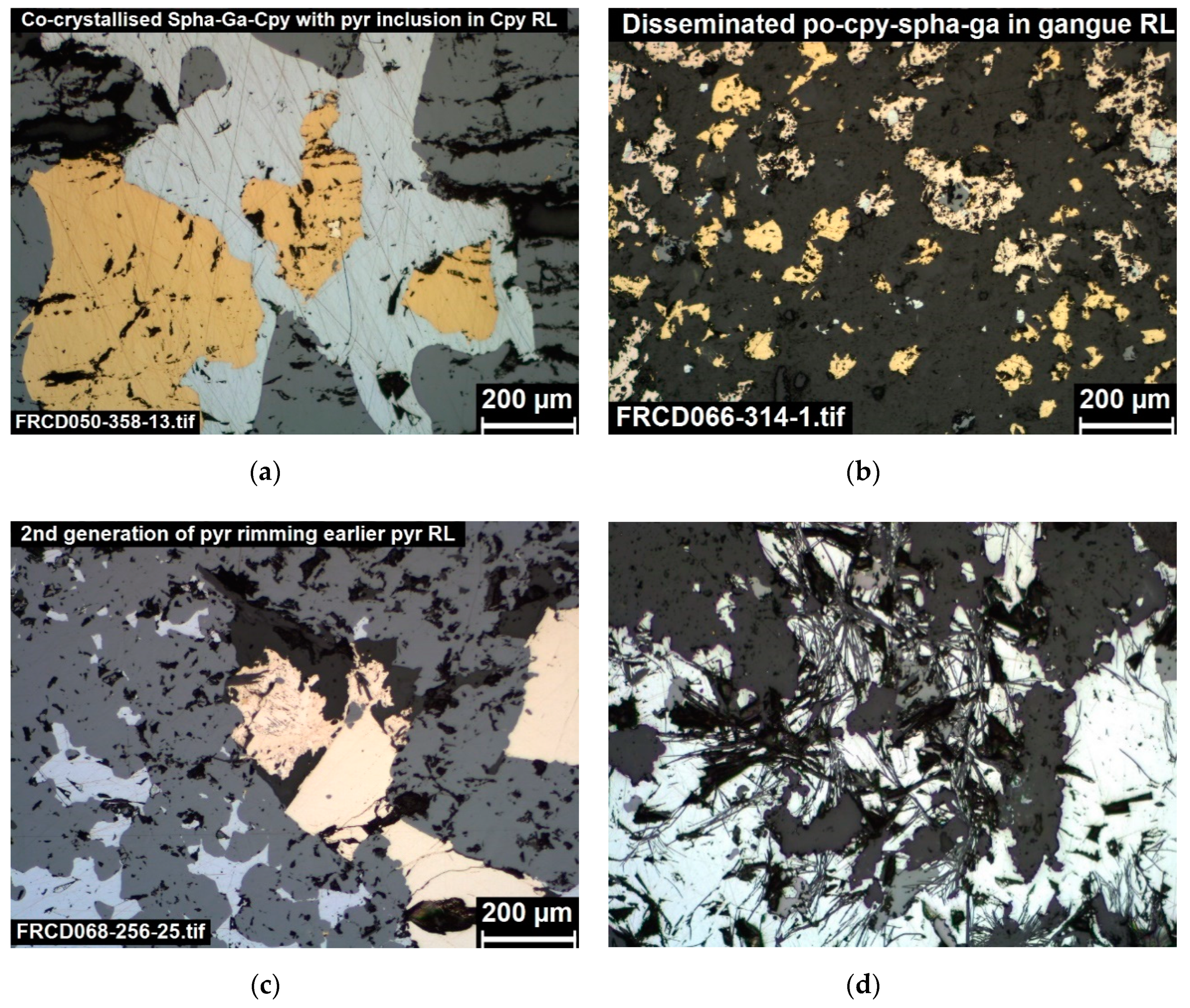 Environsciproc 06 00029 g006 550