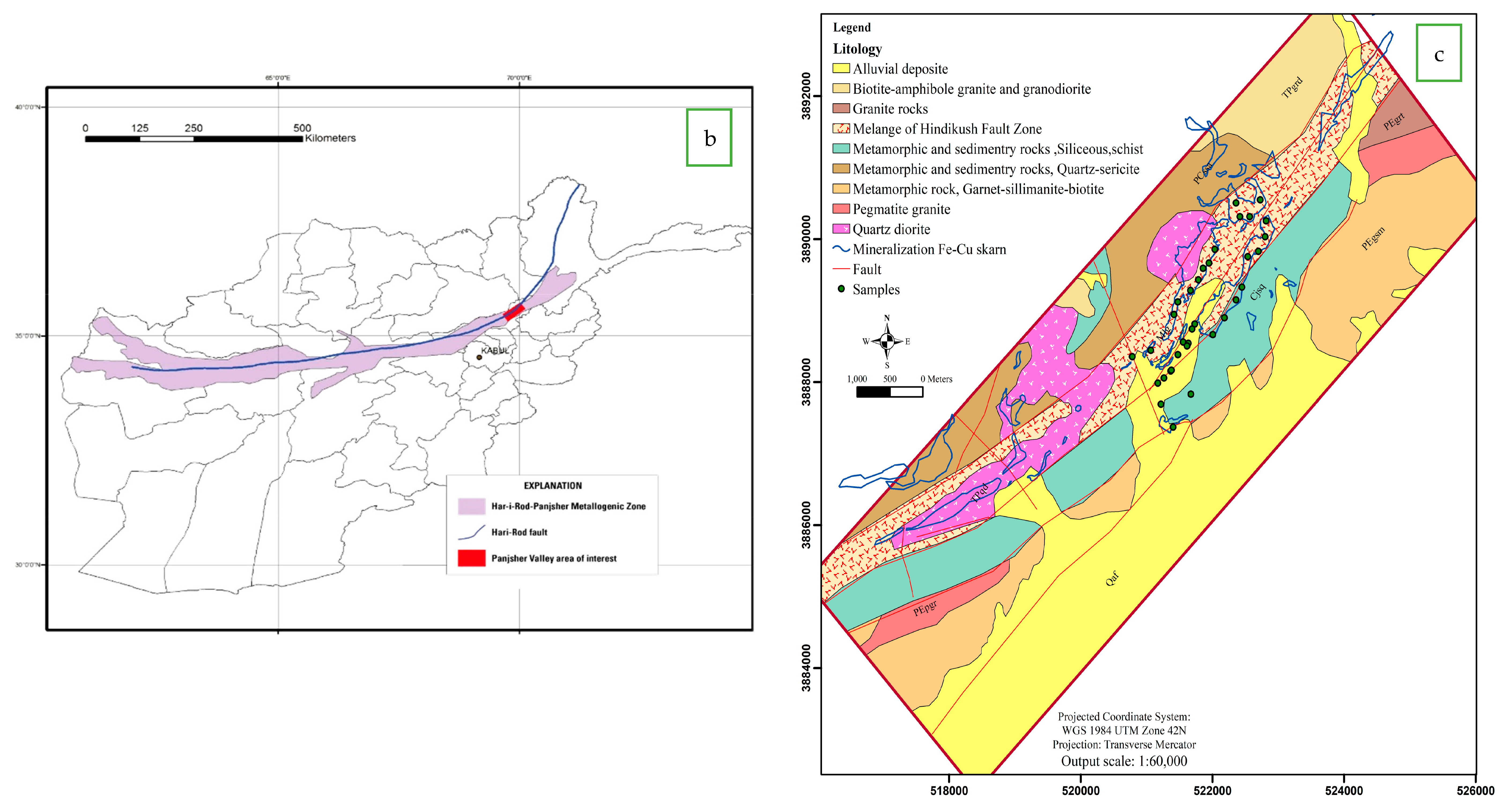 Environsciproc 06 00030 g001b