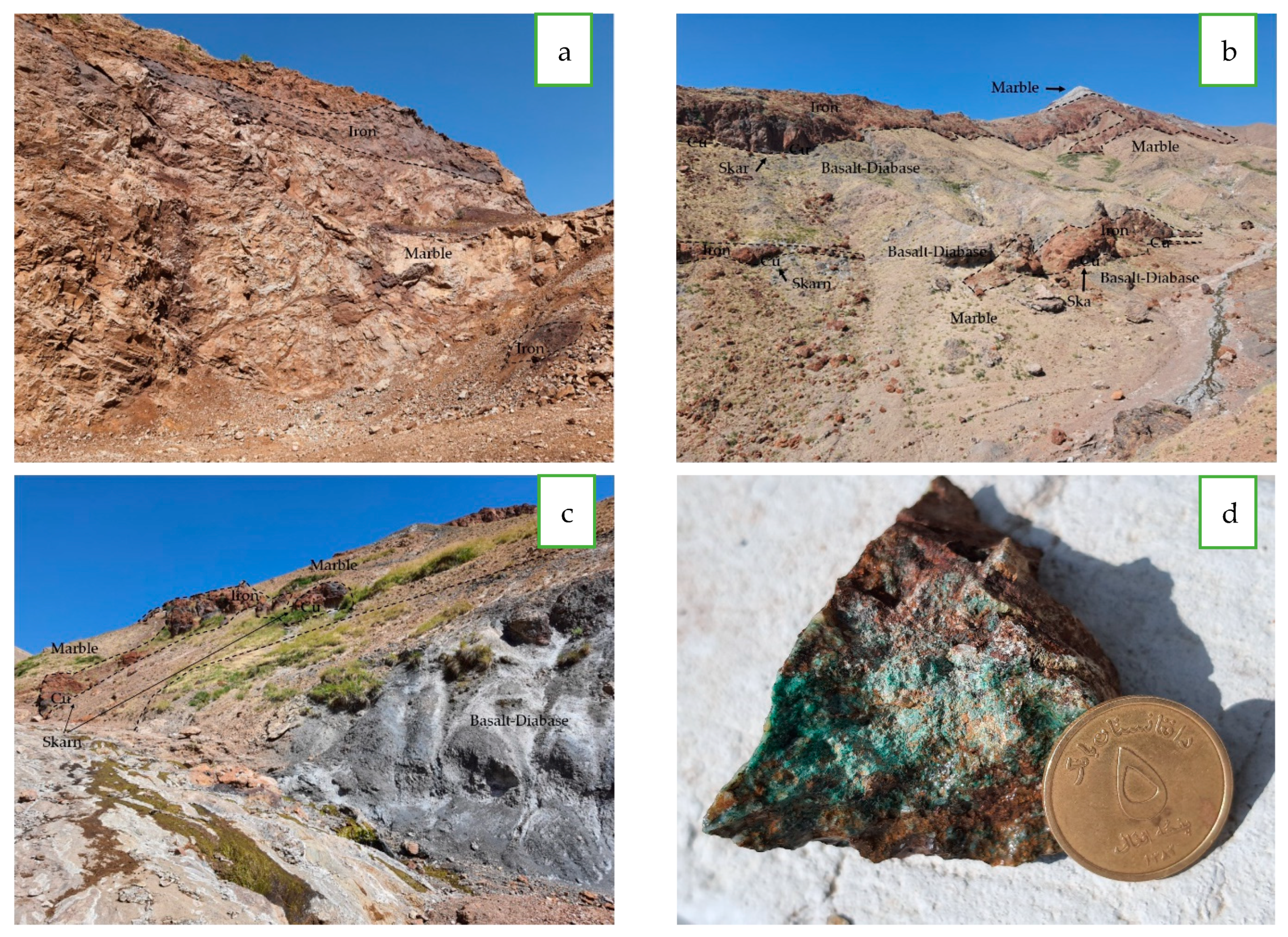 Environsciproc 06 00030 g003a