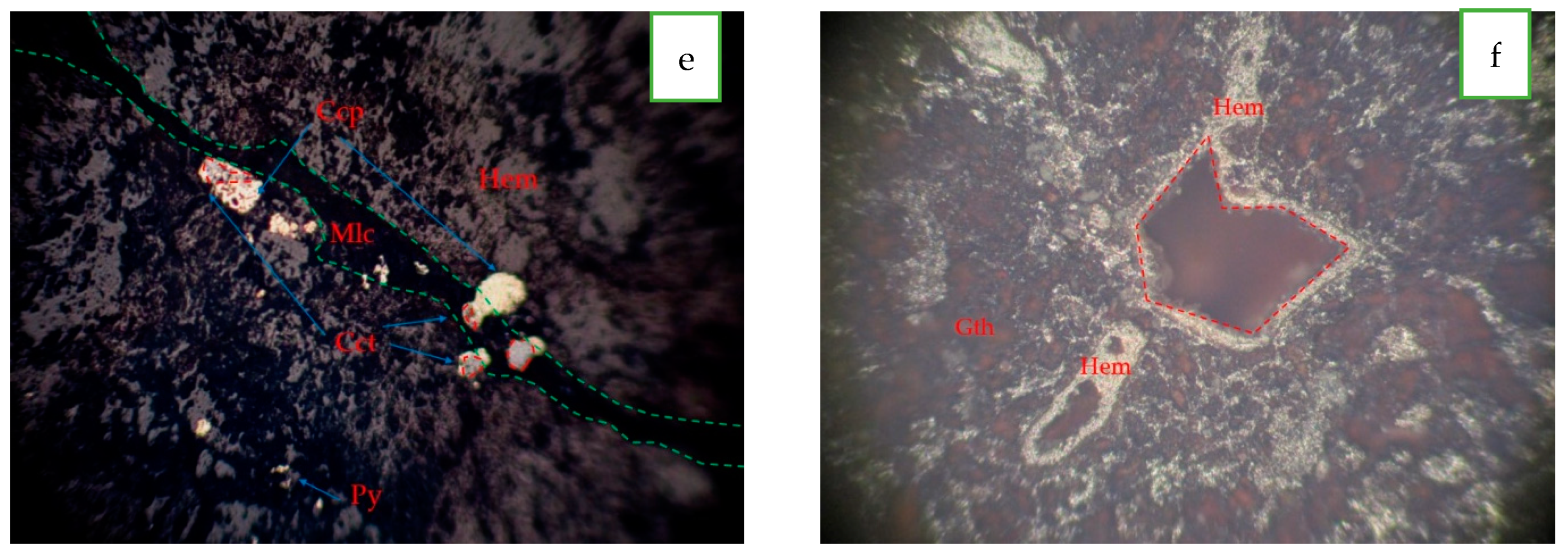 Environsciproc 06 00030 g003b