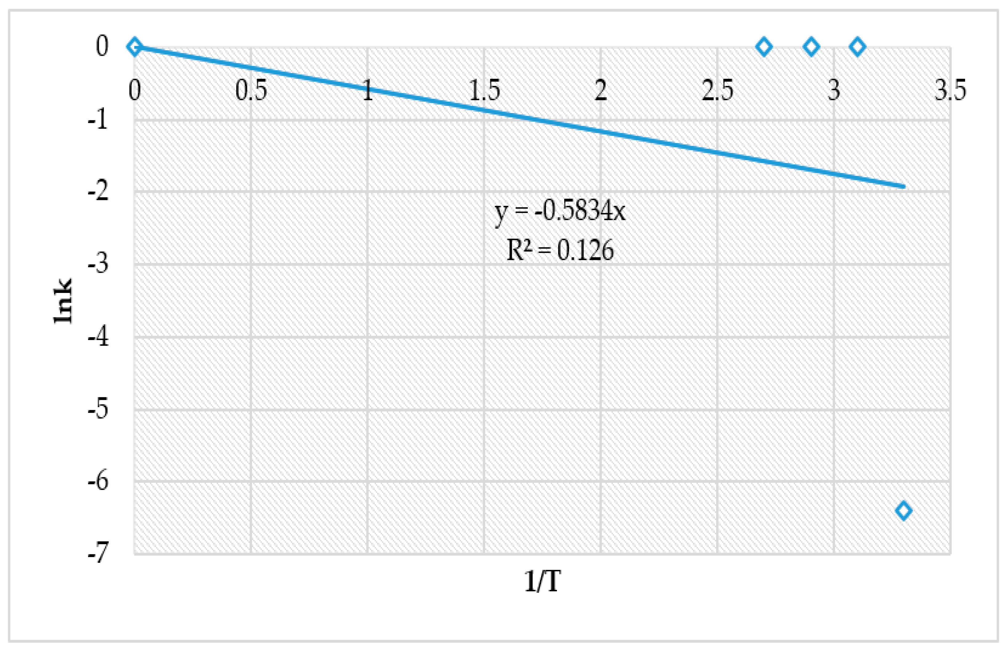 Environsciproc 06 00031 g008