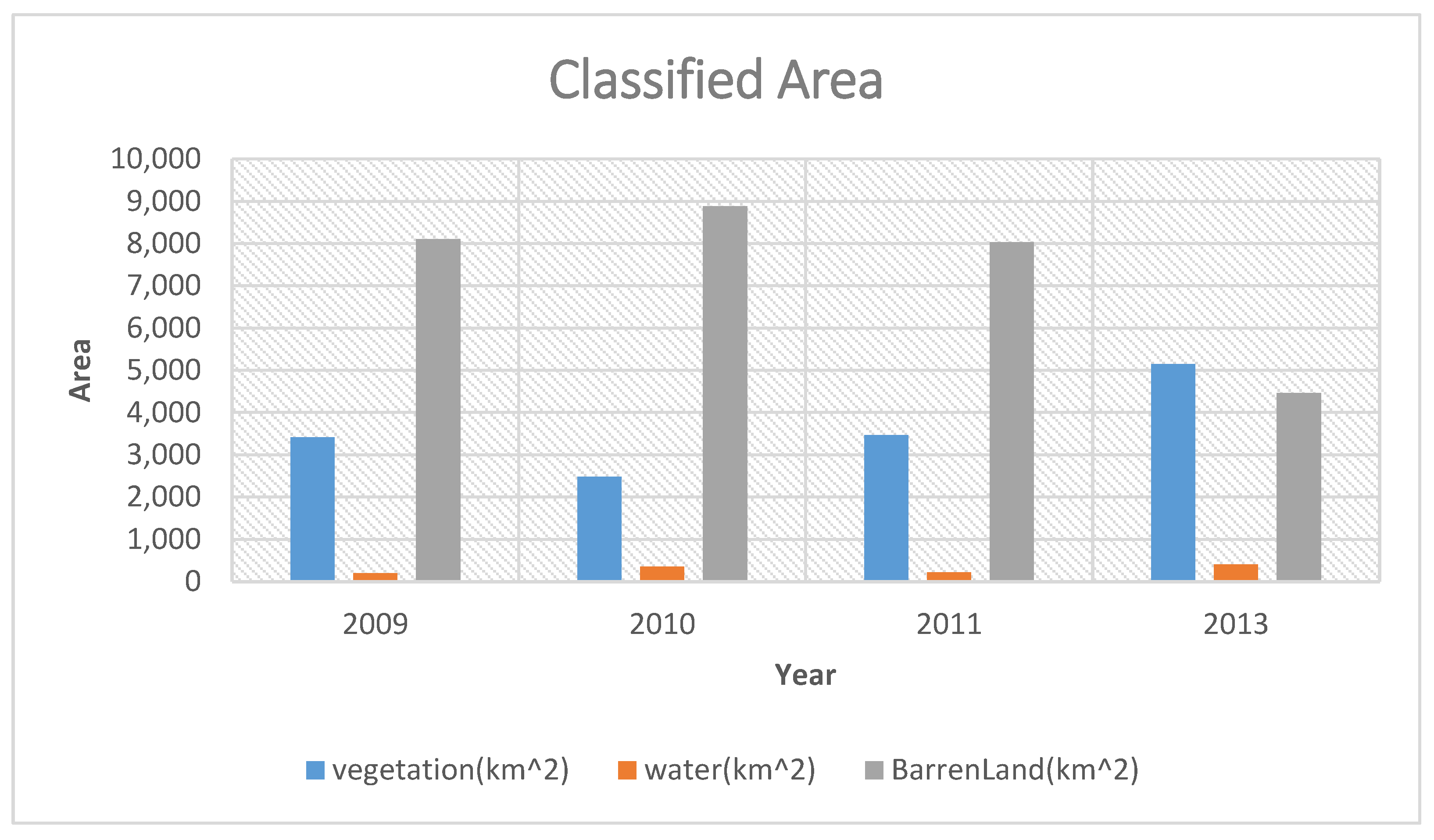 Environsciproc 07 00005 g005