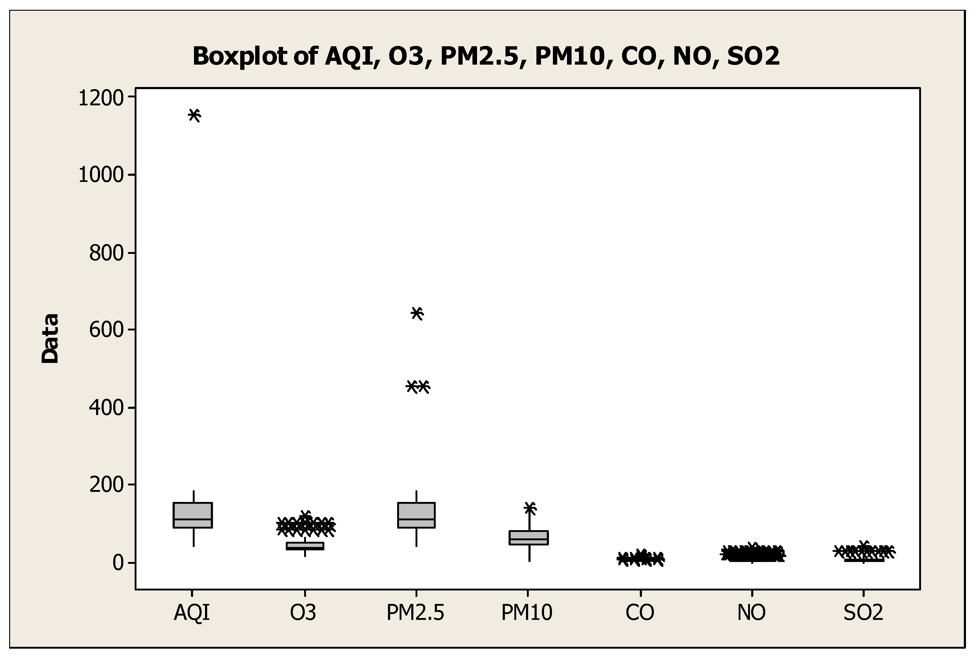 Environsciproc 08 00004 g001