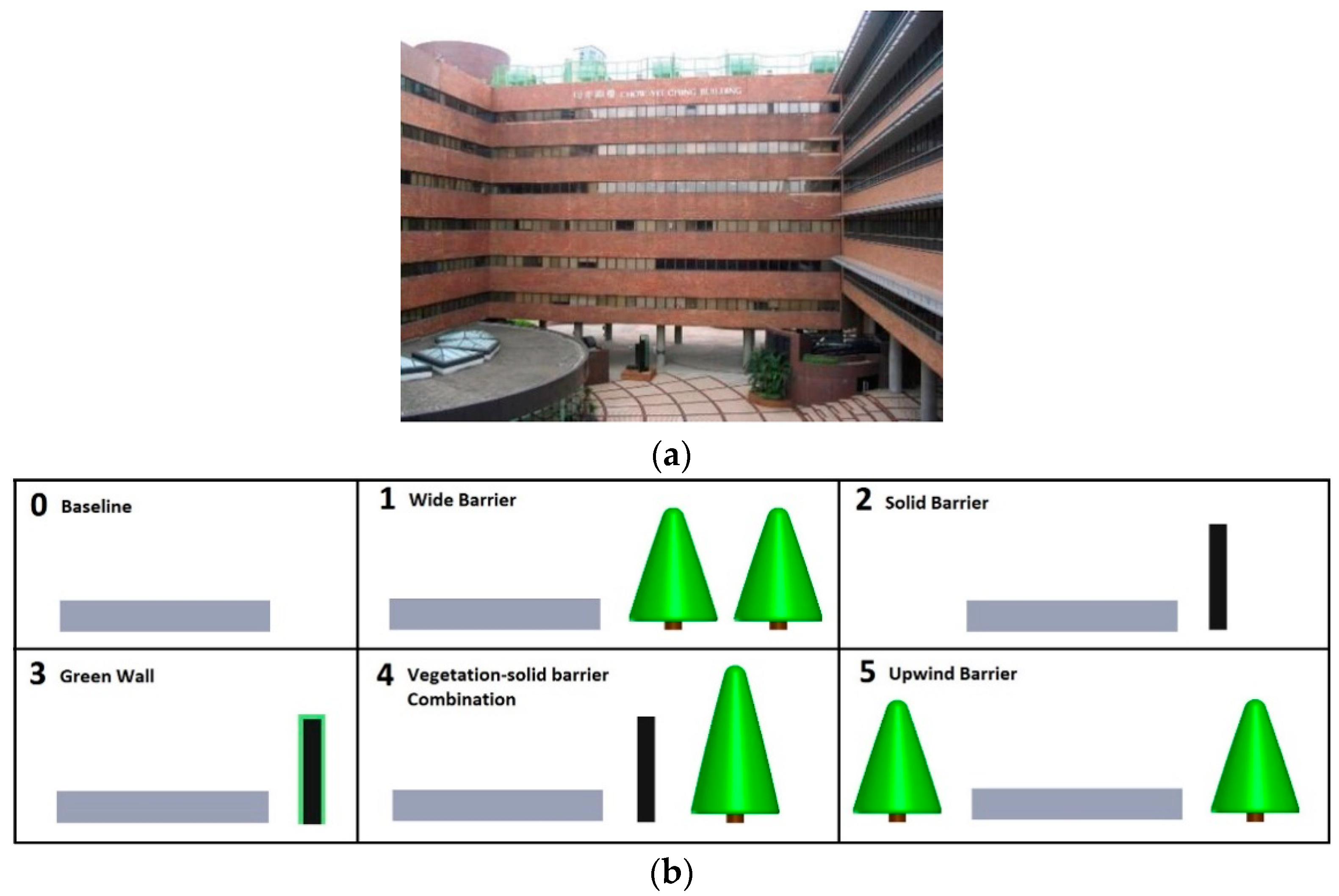 Environsciproc 08 00011 g001