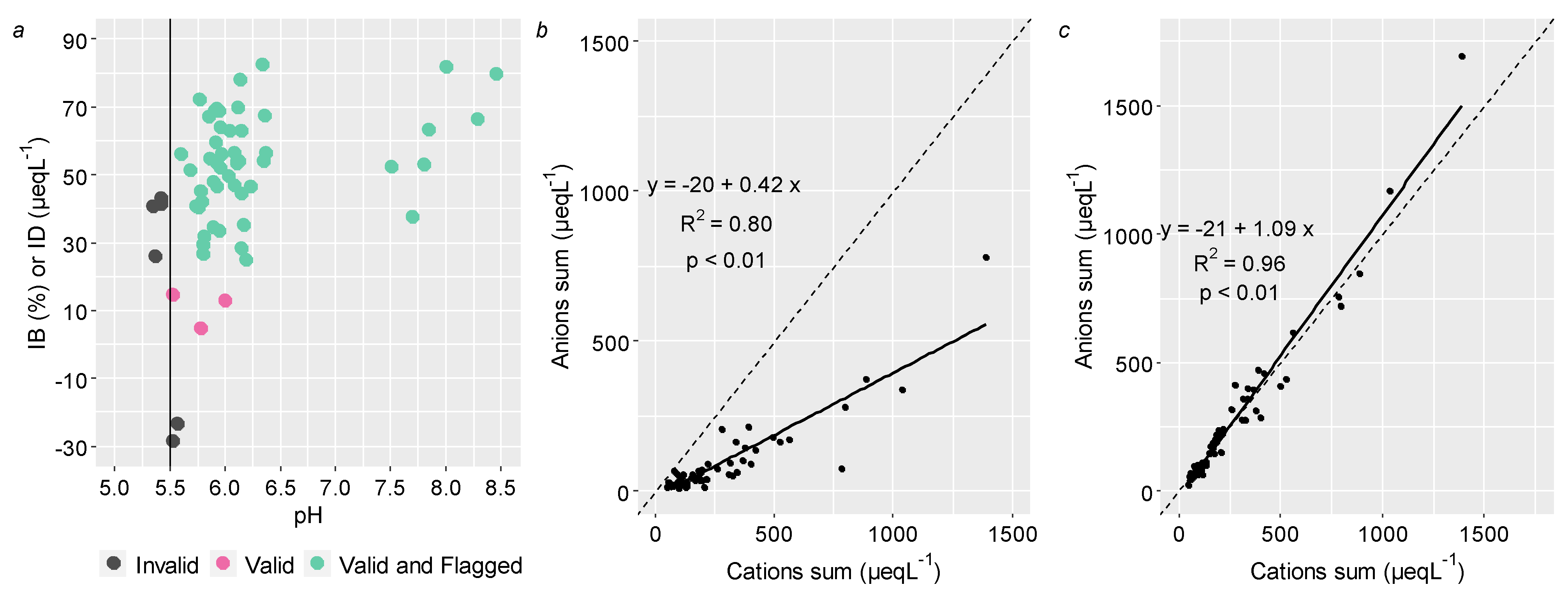 Environsciproc 08 00012 g002 550