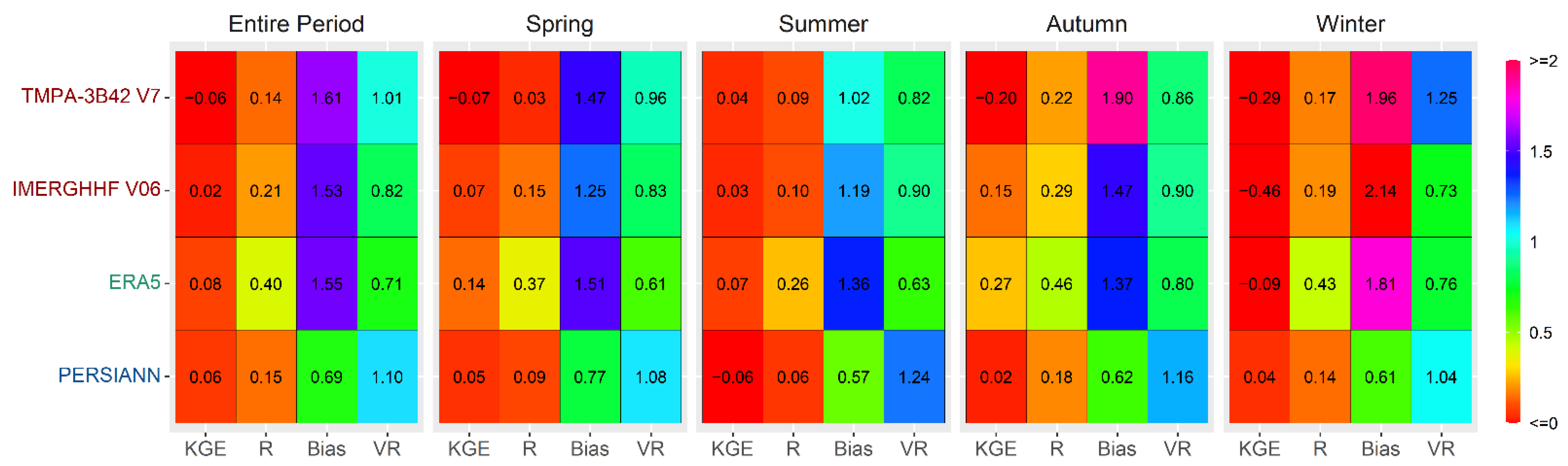 Environsciproc 08 00025 g003