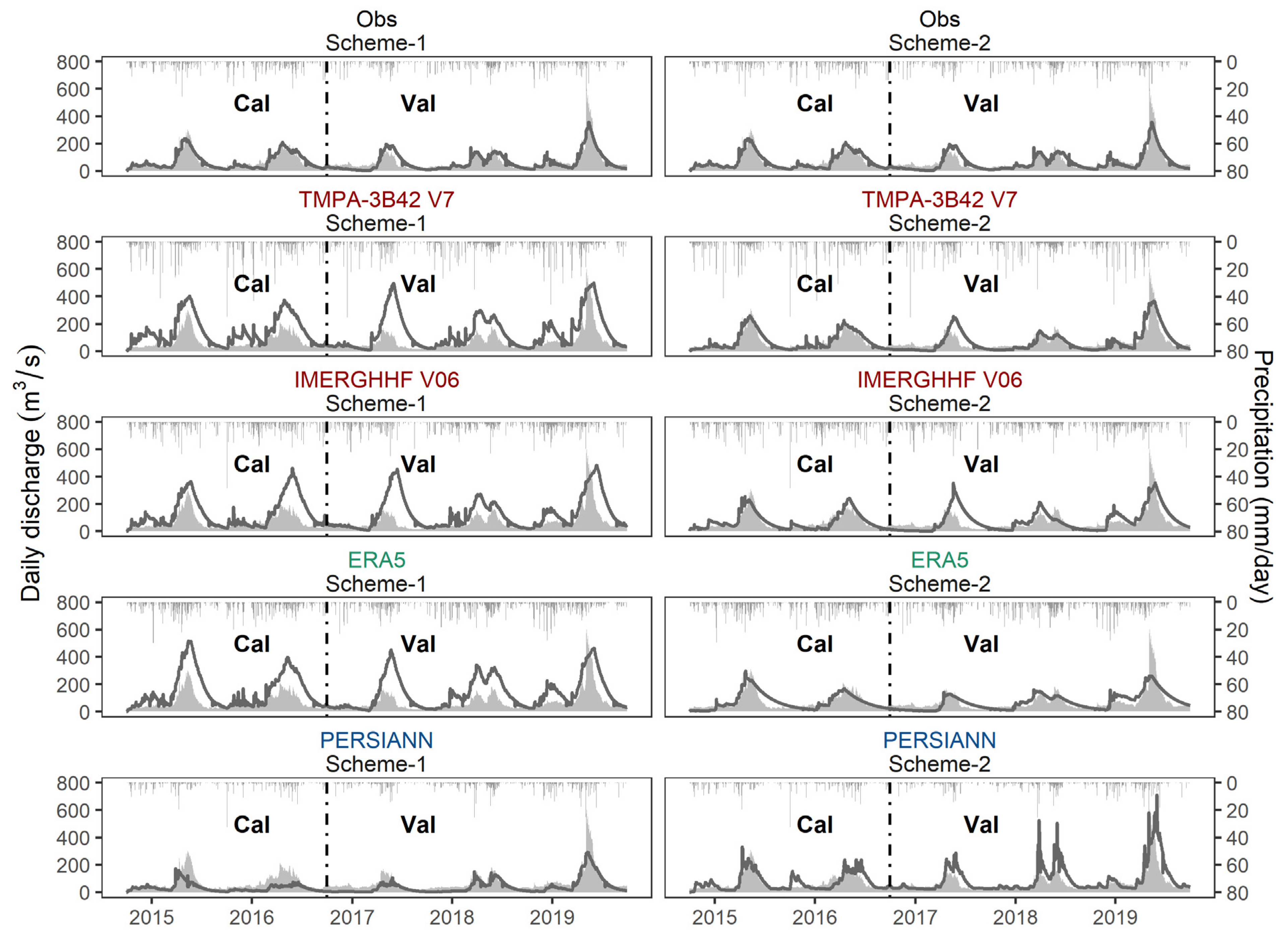Environsciproc 08 00025 g005