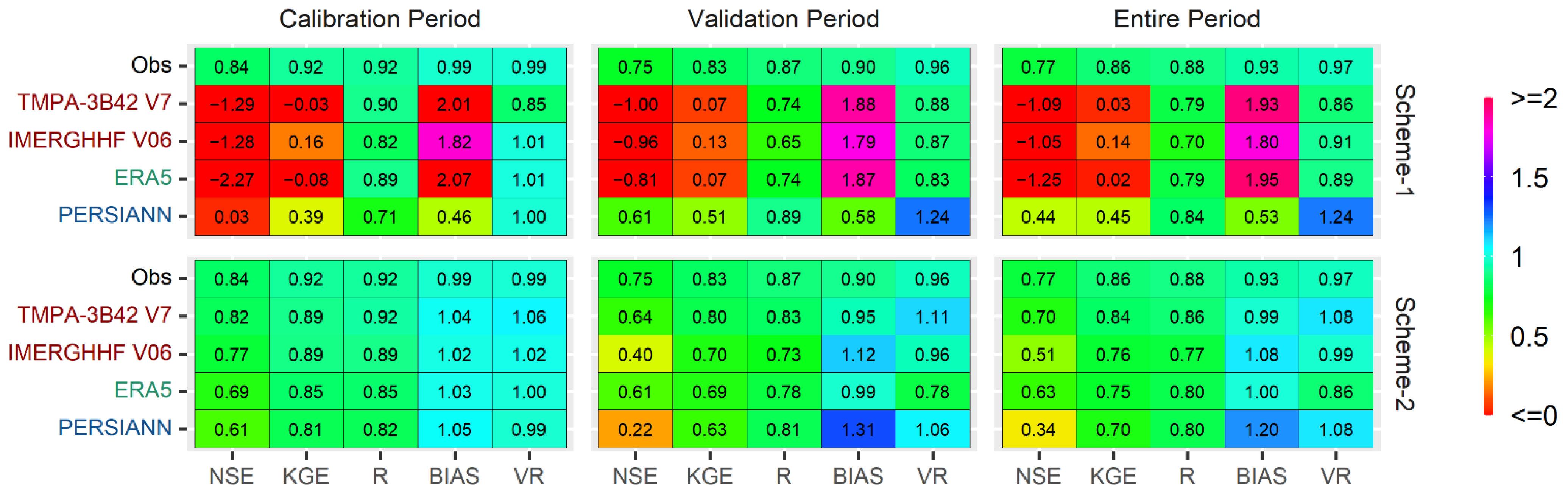Environsciproc 08 00025 g006