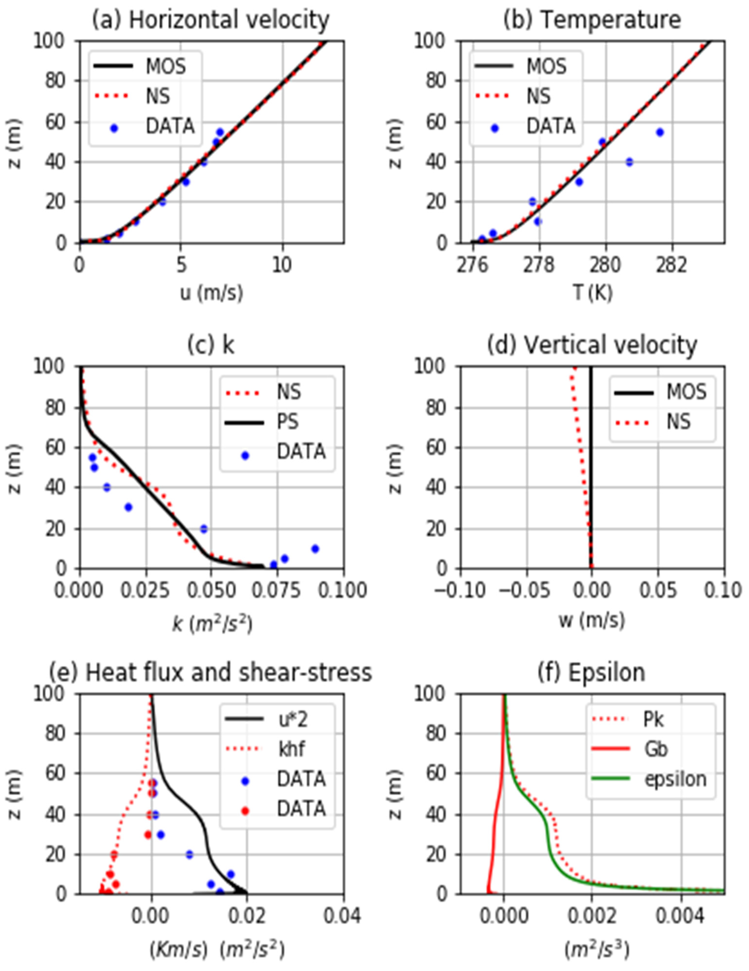 Environsciproc 08 00030 g002