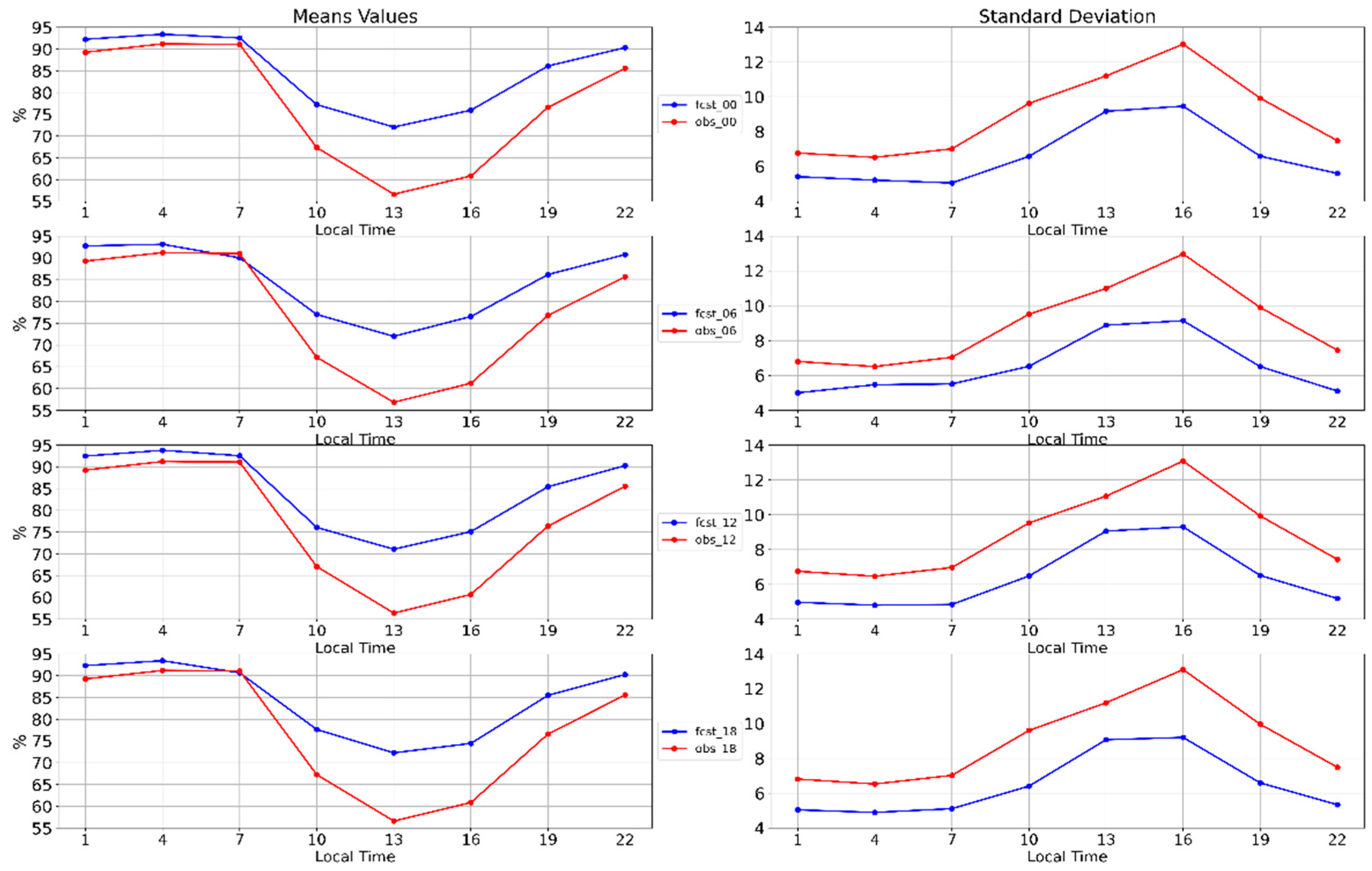 Environsciproc 08 00036 g002 550