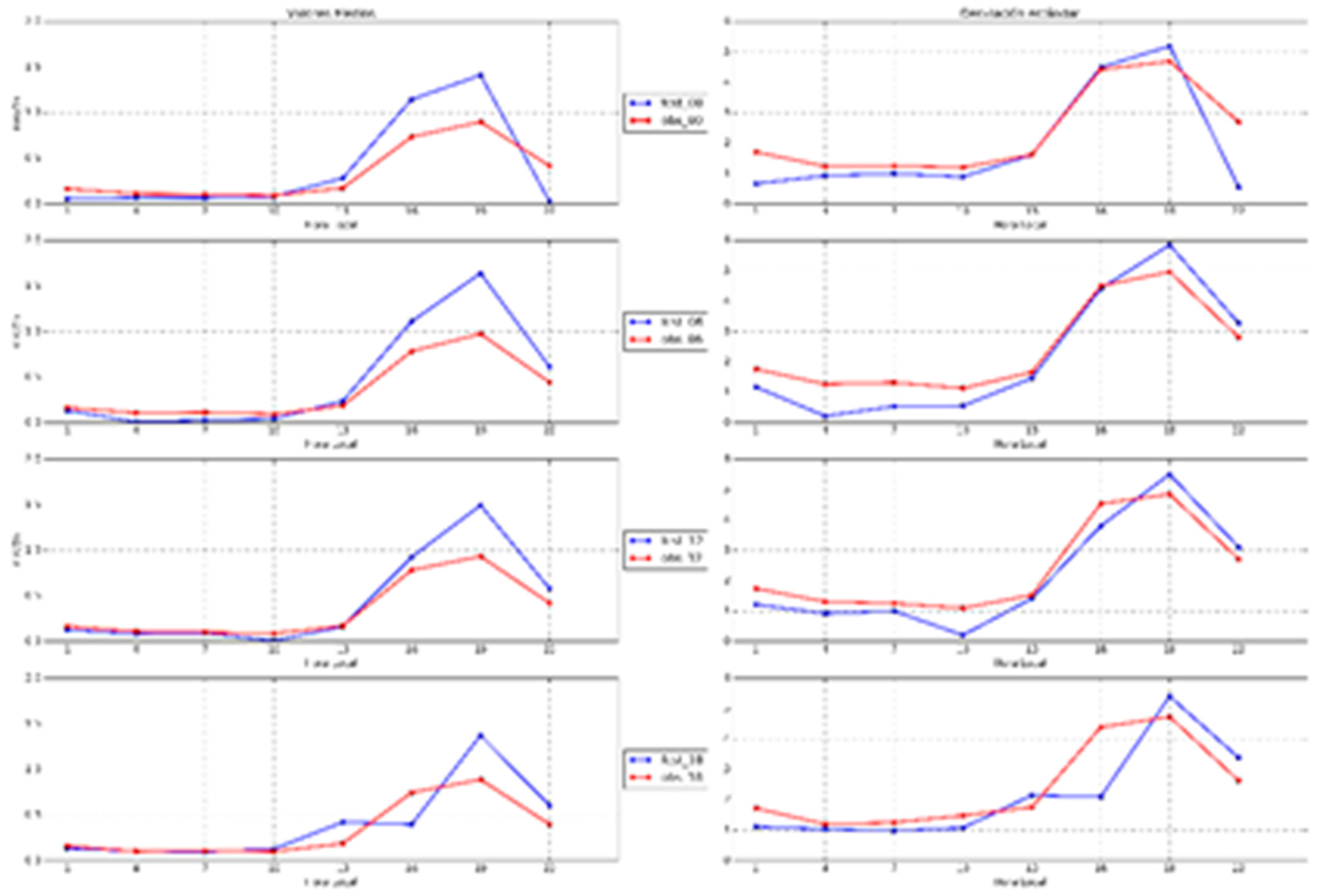 Environsciproc 08 00036 g004a 550