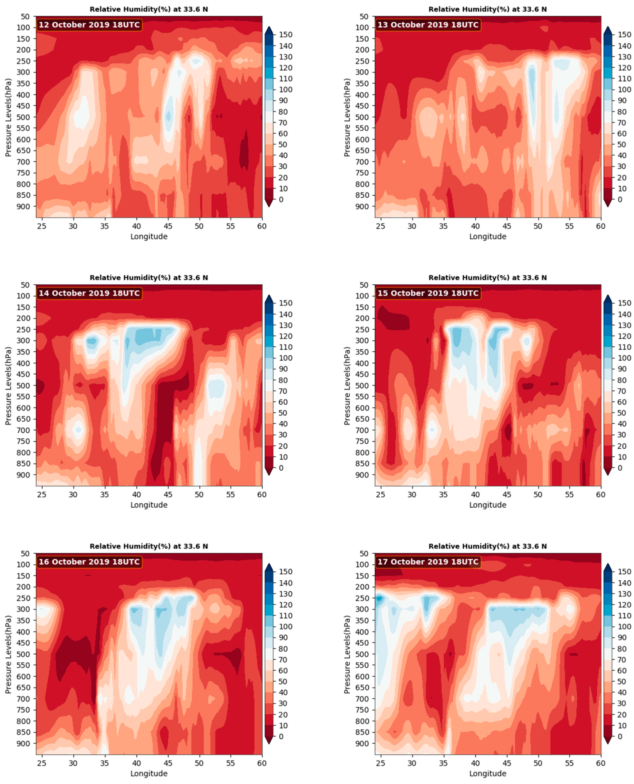 Environsciproc 08 00037 g009