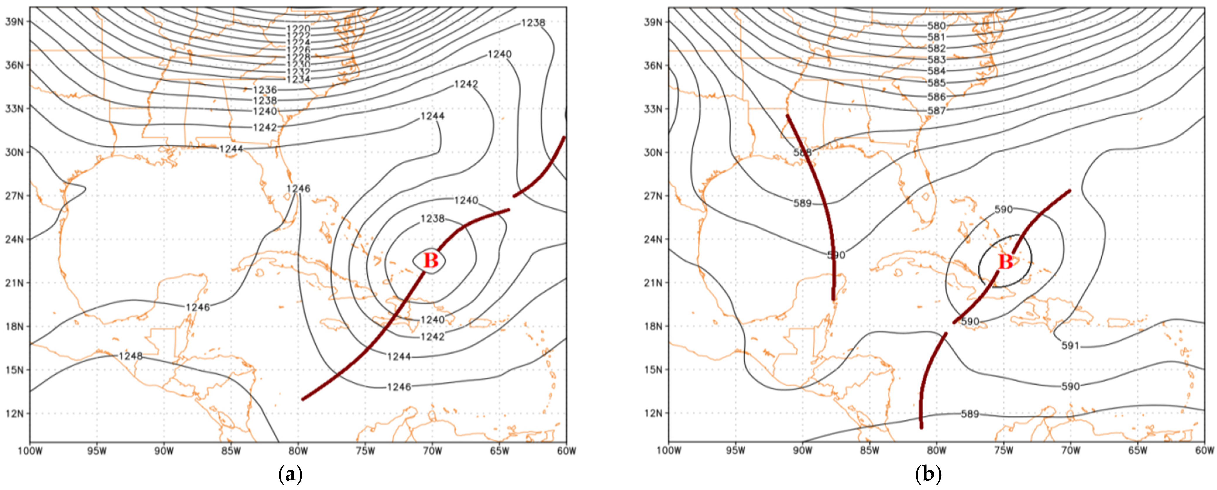Environsciproc 08 00042 g001a