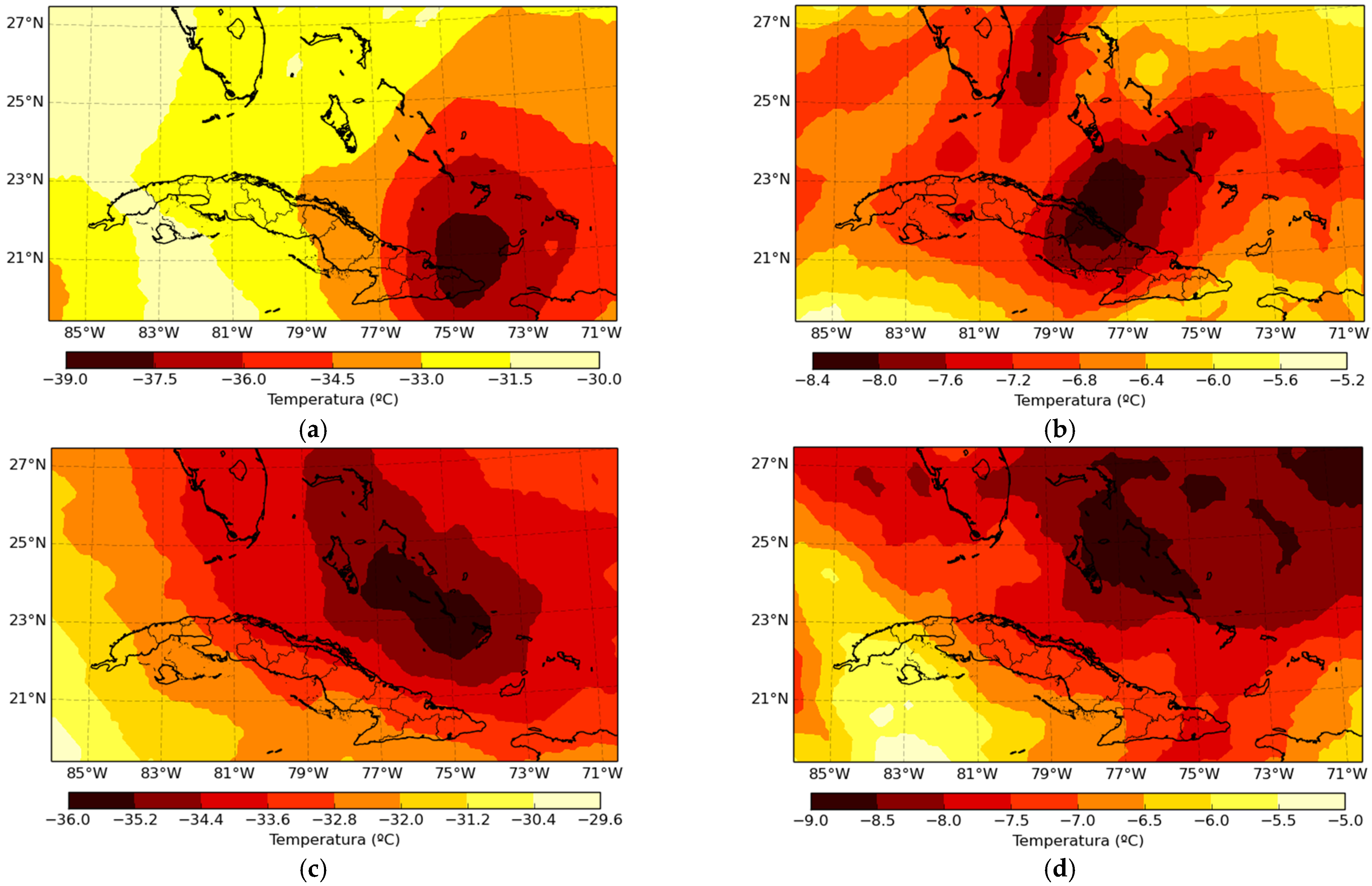 Environsciproc 08 00042 g002