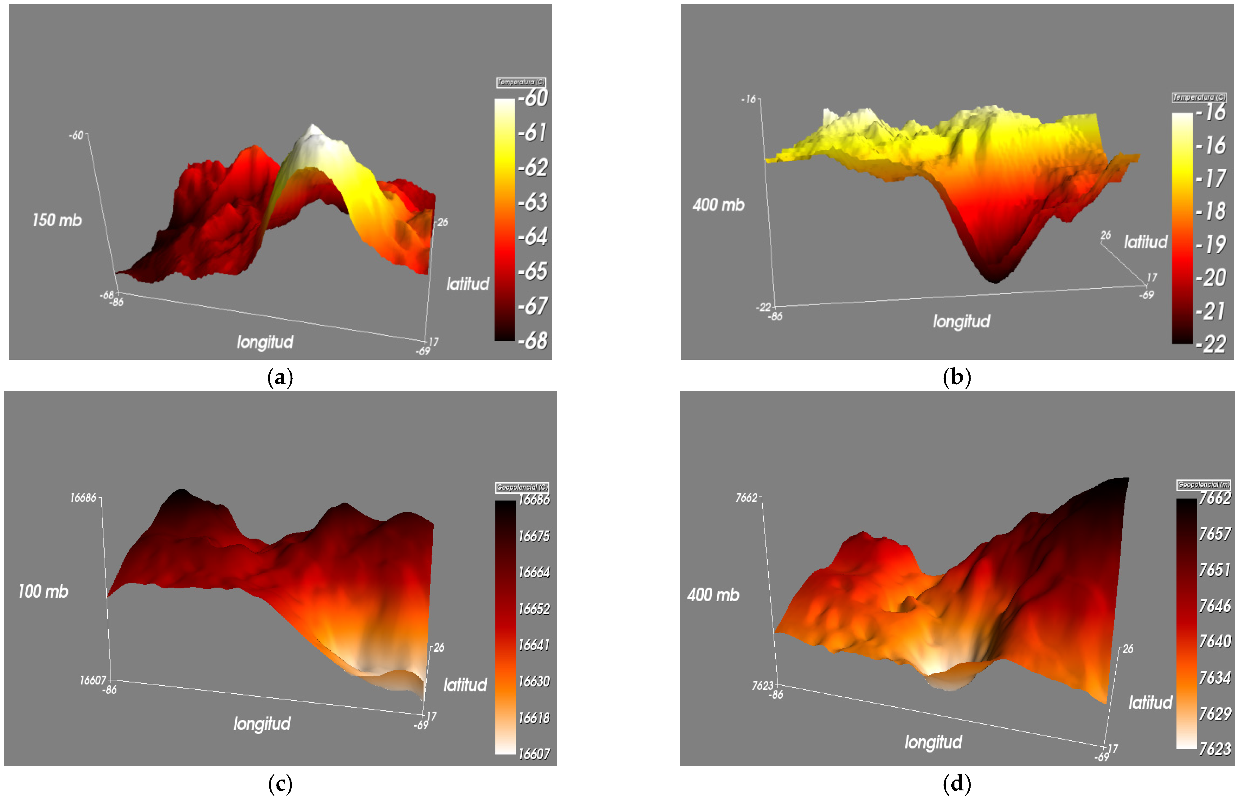Environsciproc 08 00042 g005